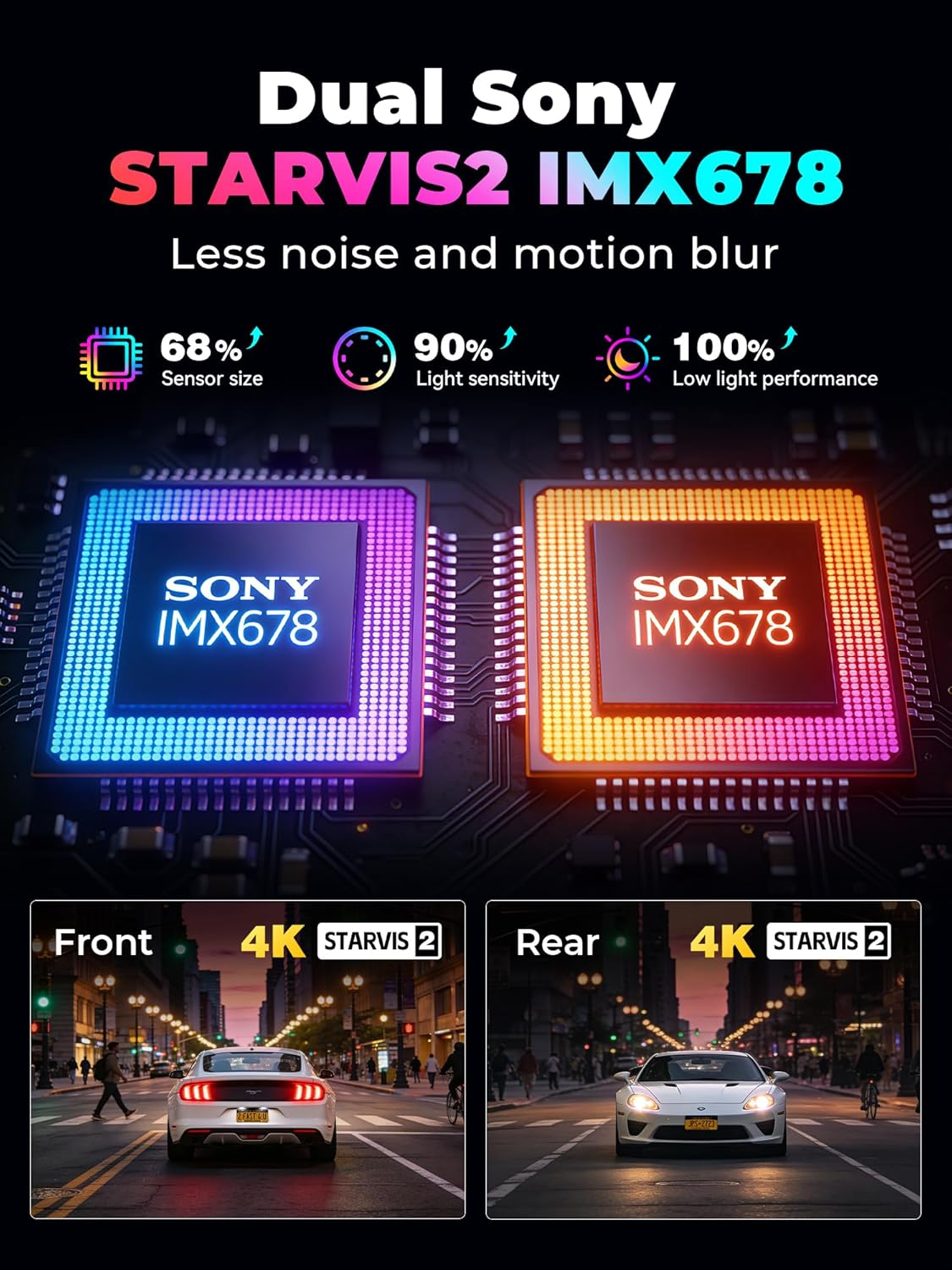 DDPAI 4K+4K Dash Cam, Dual STARVIS 2 IMX678 Dashcam Car Front and Back, Free 128G Emmc, Dual HDR, 3K/60FPS, 5G Wifi, GPS, 3" IPS, AI ISP Night Vision, 24H Parking Mode, 4G Available, Z90 Master image number 5