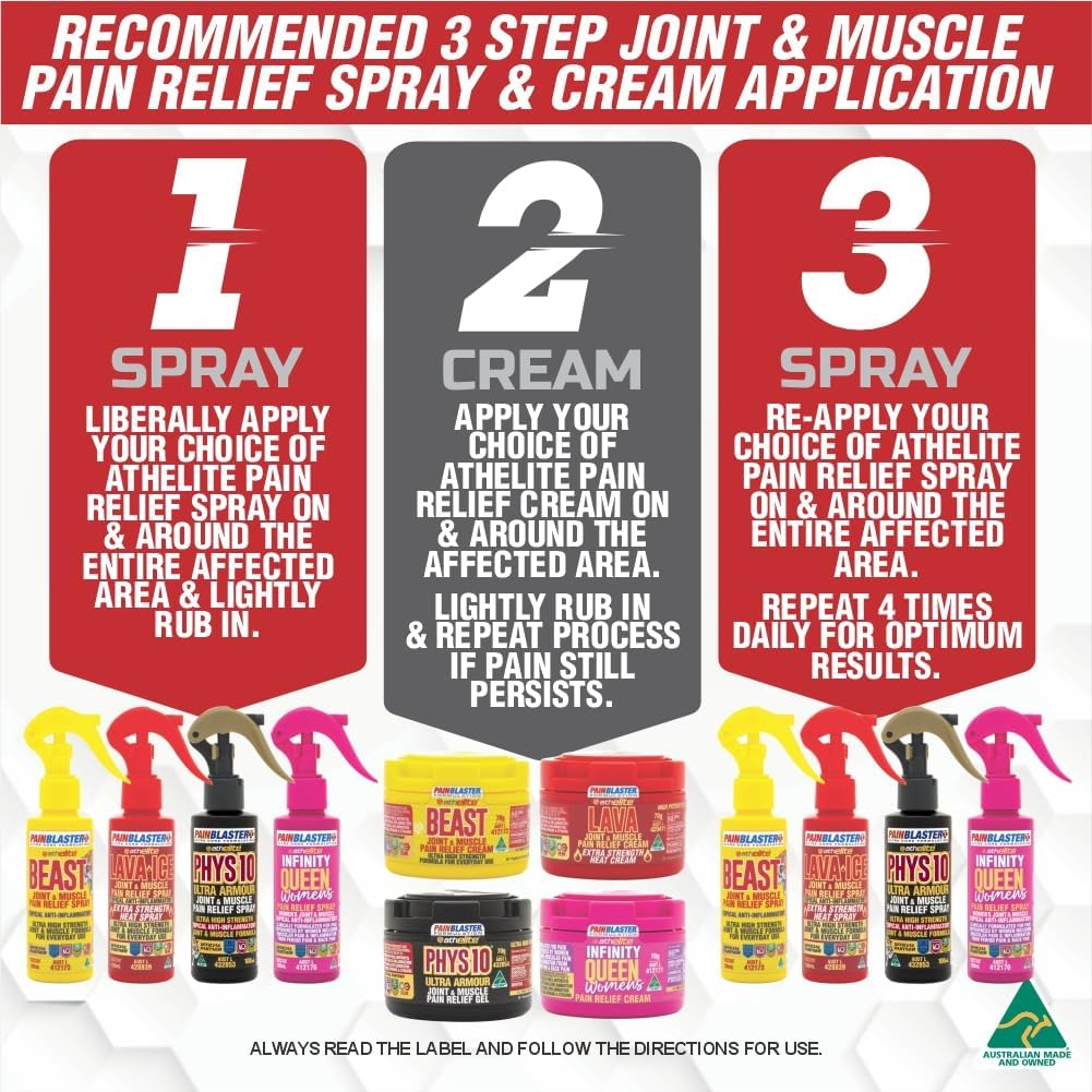 PHYS10 Ultra Armour - Joint and Muscle Pain Relief Gel 70G POWERED by PAIN BLASTER. High Potency TOPICAL ANTI-INFLAMMATORY. Temporary Relief for Mild Arthritis & Mild Osteoarthritis Symptoms, Non-Greasy, Easily Absorbed Gel with HIGH POTENCY ACTIVE INGREDIENTS That Include Arnica, Supports Joint Mobility. image number 4