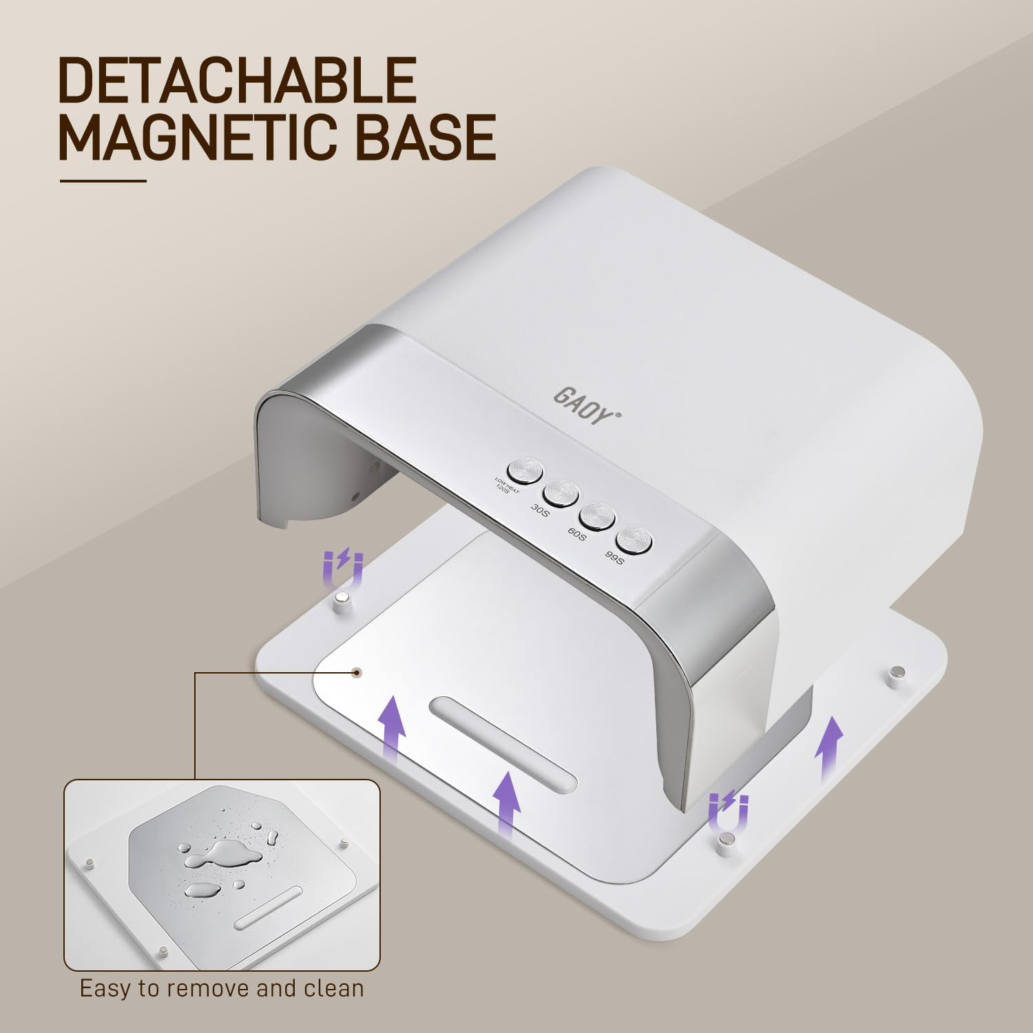 GAOY Professional UV Nail Lamp, Big Cavity Design for Long Nails, 36 LED Fast Curing Light with Infrared Sensor for Salon Gel and Acrylic Polish image number 4