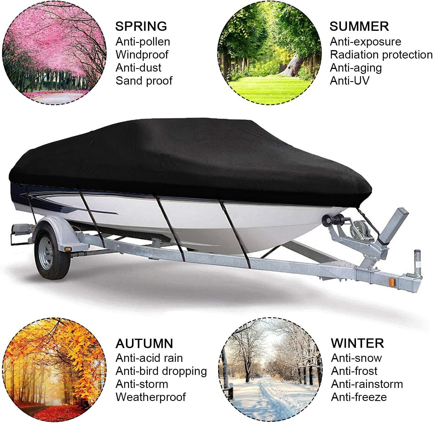 NEVERLAND Trailerable Boat Cover Waterproof Heavy Duty Marine Grade Polyester Canvas Fits V Shape/V-Hull and Tri-Hull Runabouts, Pro-Styl, Bass Boats (Boat Length 20-22Ft, Beam Width up to 102",Black) image number 2