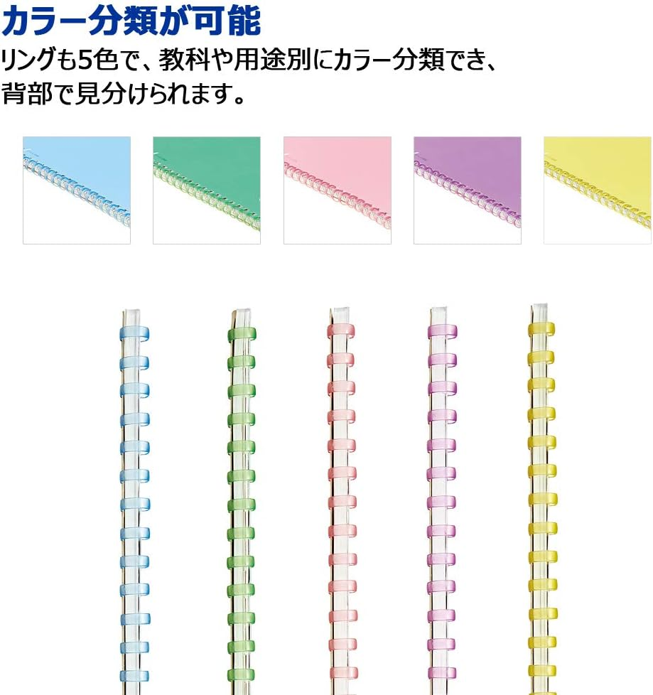 Kokuyo Campus Soft Ring Notebook, A5, B 6Mm Dot Ruled, 29 Lines, 50 Sheets, Pink, Set of 2, Japan Import (SU-S131BT-P) image number 5