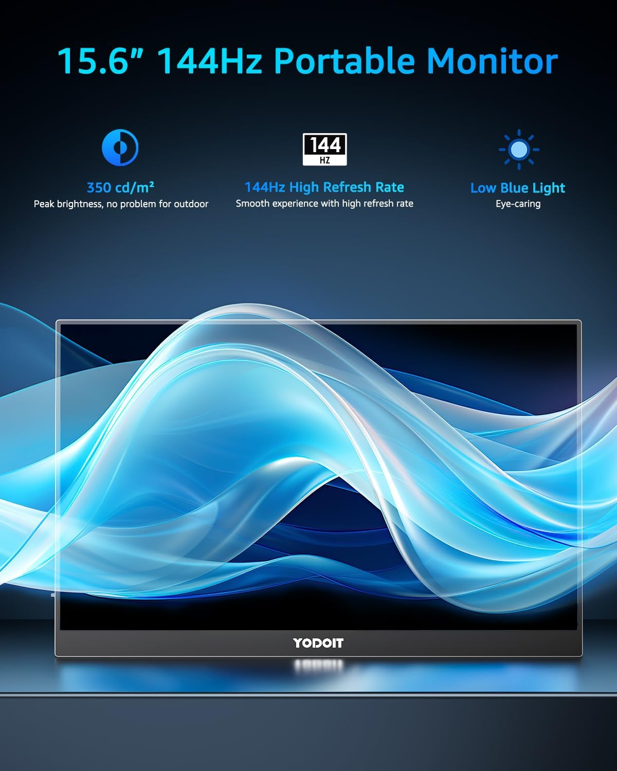 Yodoit Portable Monitor 15.6" 144Hz FHD 1920X1080P IPS | USB-C & HDMI Connectivity, Built-In Speakers, Smart Cover for Laptop, PC, Mac, PS3/4/5, Xbox image number 5