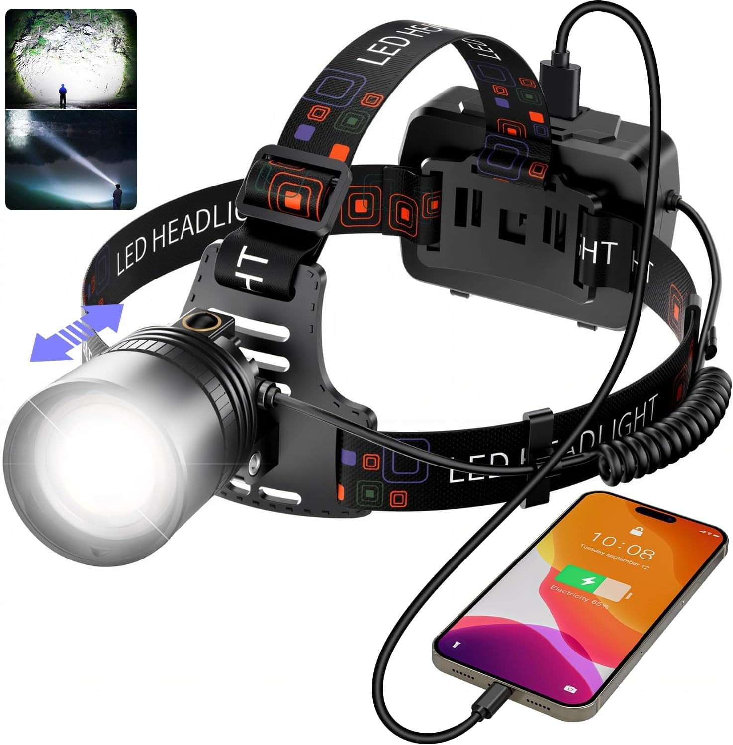 Rechargeable Headlamp 3600Mah, 6 Lighting Modes, Adjustable Focus, IPX4 Miner'S Light, Angle-Adjustable Miner'S Light, LED Forehead Lamp image number 5