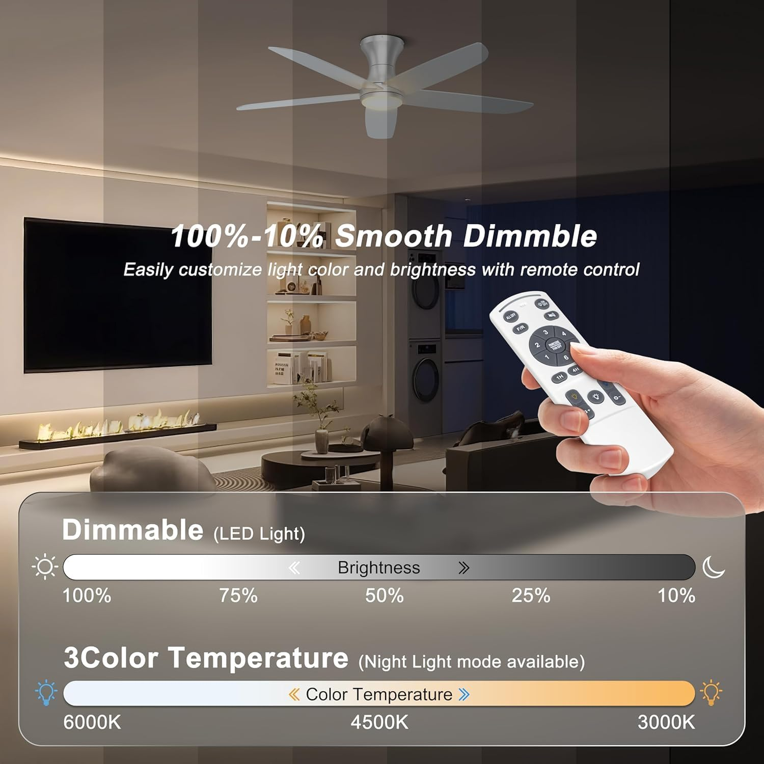 Ohniyou 46 Inch Ceiling Fan with Lights, Low Profile Ceiling Fans Remote/App Control - Dimmable, Silent DC Motor, Indoor Ceiling Fan for Bedroom Kitchen (Silver) image number 6