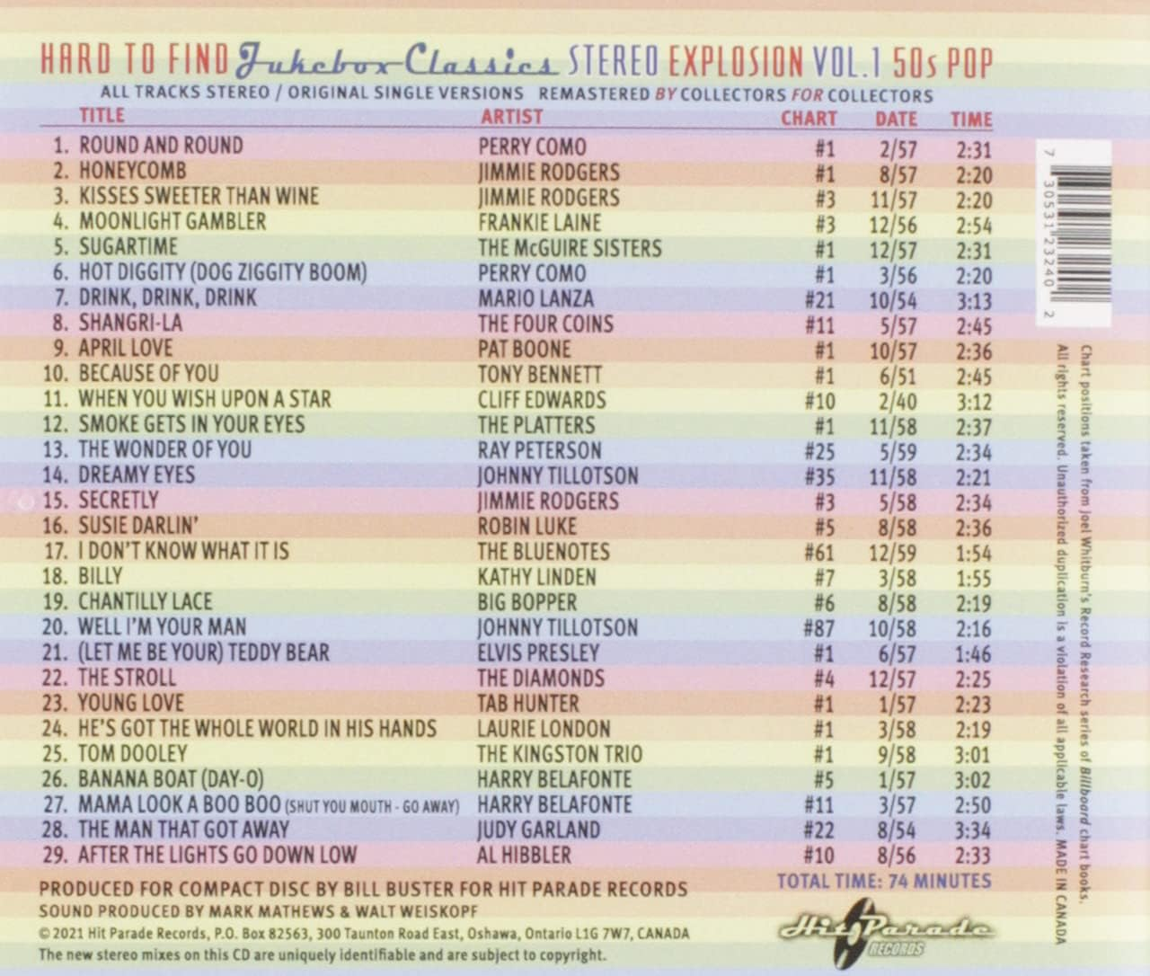 Hard to Find Jukebox Classics: Stereo Explosion Vol. 1 50S Pop (Various Artists) image number 1