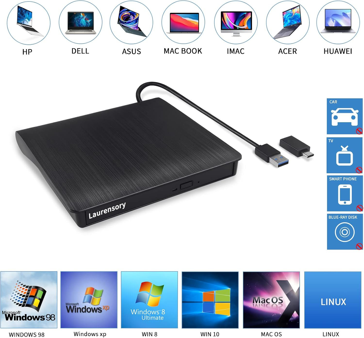 External DVD Drive USB 3.0 Type-C USB Portable Player for Laptop CD DVD +/-RW Disk Drive CD ROM Burner Writer CD/DVD Burner Reader Compatible with Desktop Windows Linux OS Apple Macbook image number 2