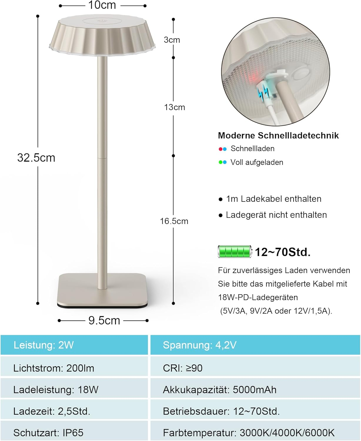 Eppiebasic LED Table Lamp Wireless Battery: 18 W Quick Charge 5000 Mah Battery - Portable Modern Table Lamp Outdoor - IP65 Waterproof for Living Room Dining Room image number 3