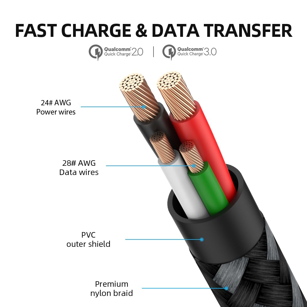 HOTNOW USB C to Micro USB Cable 100Cm 2 Pack,1M Braided Type C to Micro USB Charging Cable Support Charge & Data Transfer. image number 5