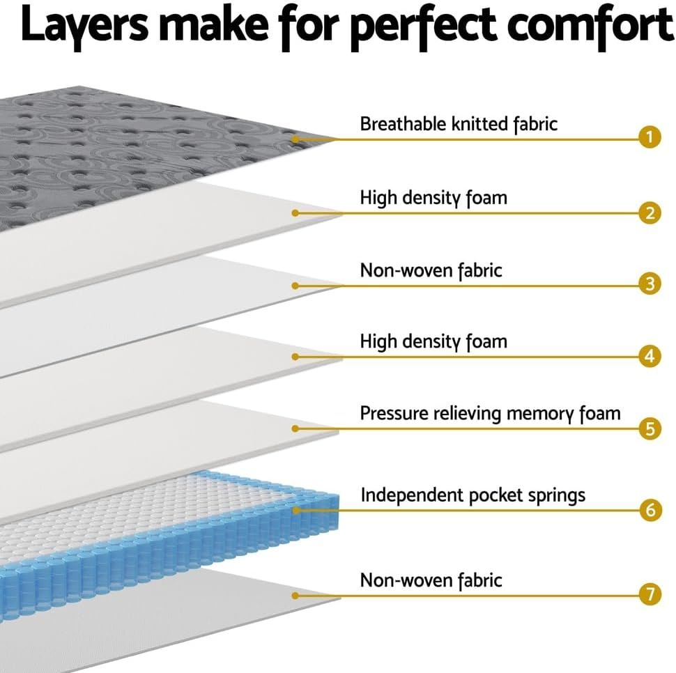 Giselle Bedding Mattress Bed Pocket Spring 26Cm King Euro Top Medium Firm Foam image number 2