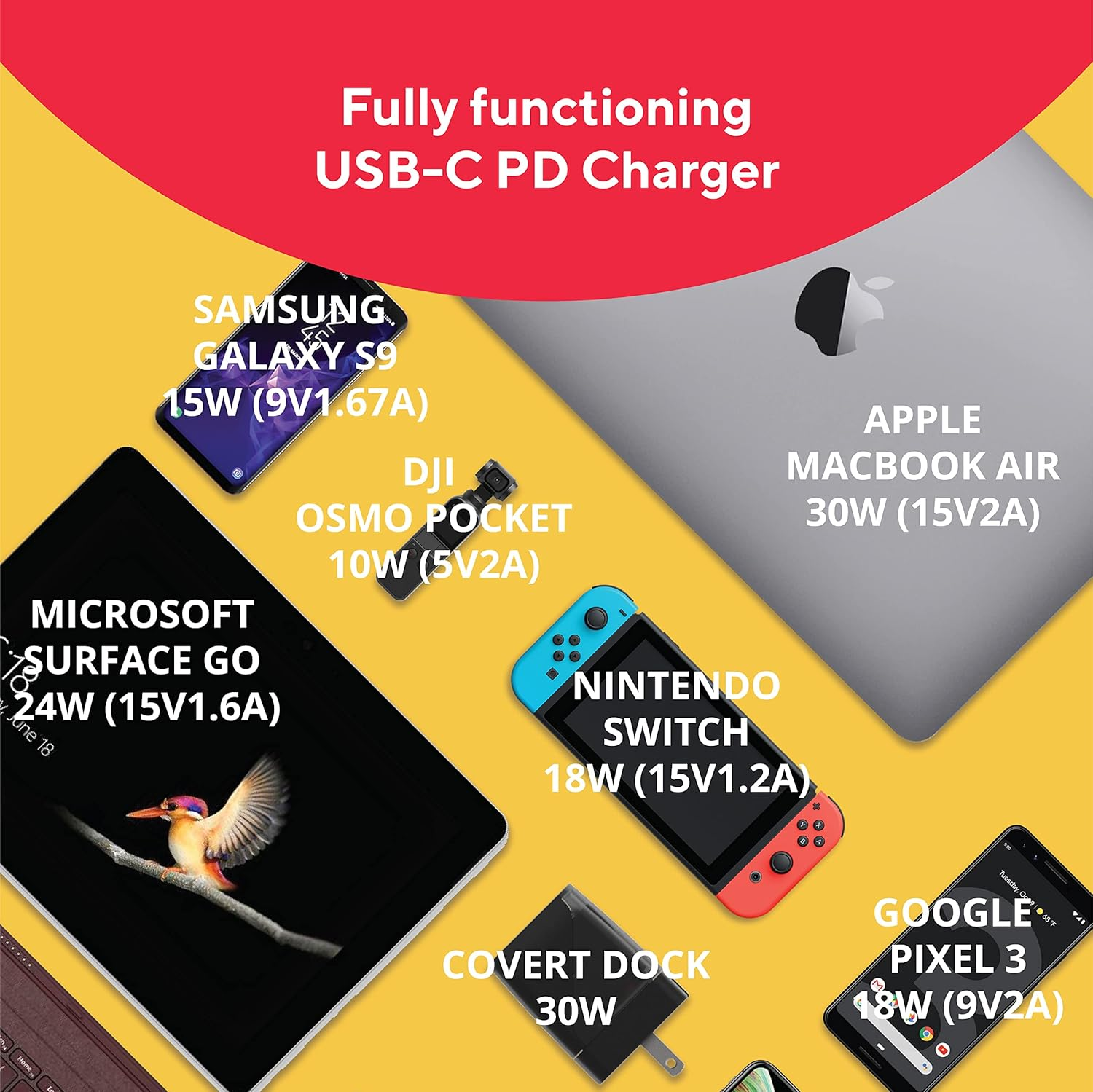 GENKI Global Covert Dock for Nintendo Switch - Ultra Portable Dock and USB-C 3.1 Cable for TV Docking & Charging, Additional 3 Regional Adapters Included image number 5