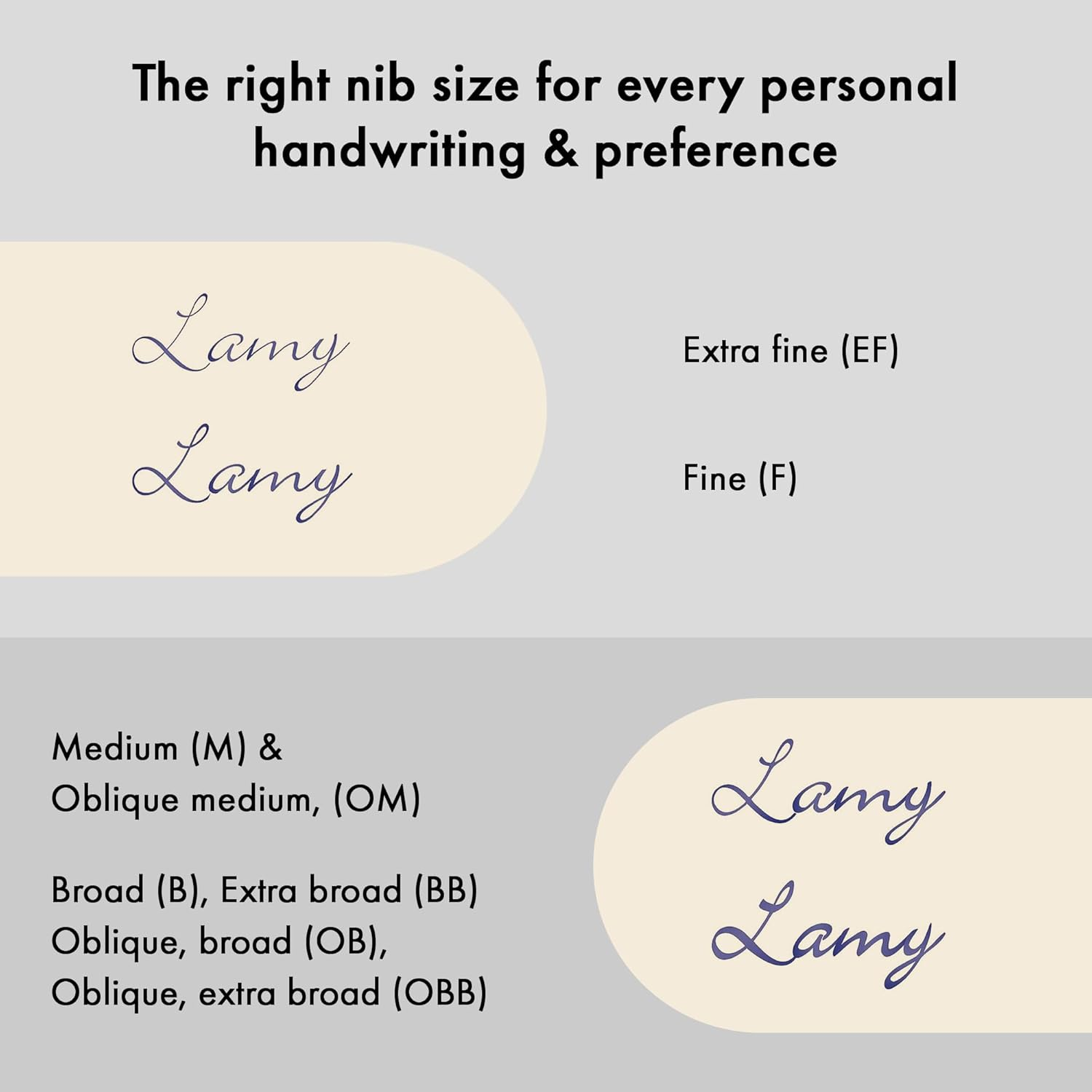 LAMY 2000 Black - Elegant Fountain Pen in Robust Fibreglass Barrel - 14 Ct. Gold Nib, Partially Platinum-Plated - Nib Size M - Black-Amber image number 3