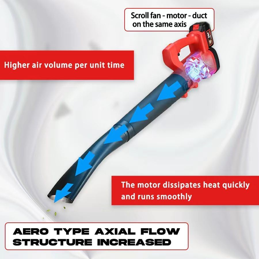 PORIYA 2800W 21V Cordless Leaf Blower, with 6-Speed Selection, Handheld Garden Cleaner Tool for Lawn Care, Outdoor Garden (Two Batteries) image number 3