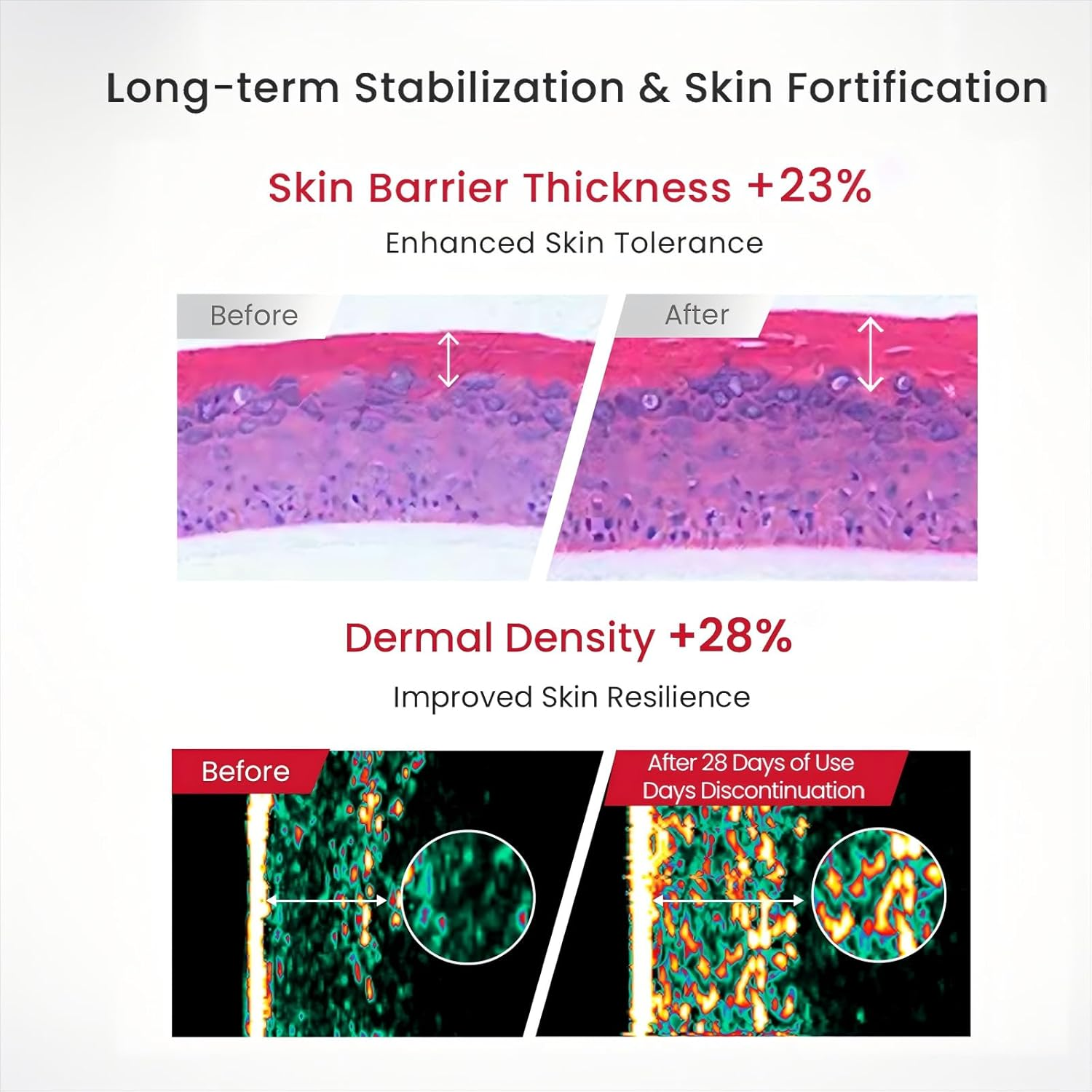 WINONA Face Moisturiser for Sensitive Skin, Soothing Hydrating Cream with Barrier Repair, Helps Calm Redness & Irritation, Lightweight Moisture for All-Day Comfort, 50G image number 4