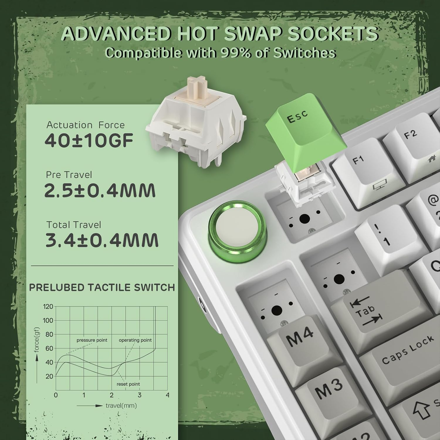 RK ROYAL KLUDGE L75 Gasket Mount Mechanical Keyboard W/Knob/Macro Keys & Touchable Nameplate, Tri-Mode BT/2.4G/USB-C 75% TKL Wireless Keyboard, Hot Swappable, Pro Software, Massive 8000Mah Battery image number 4