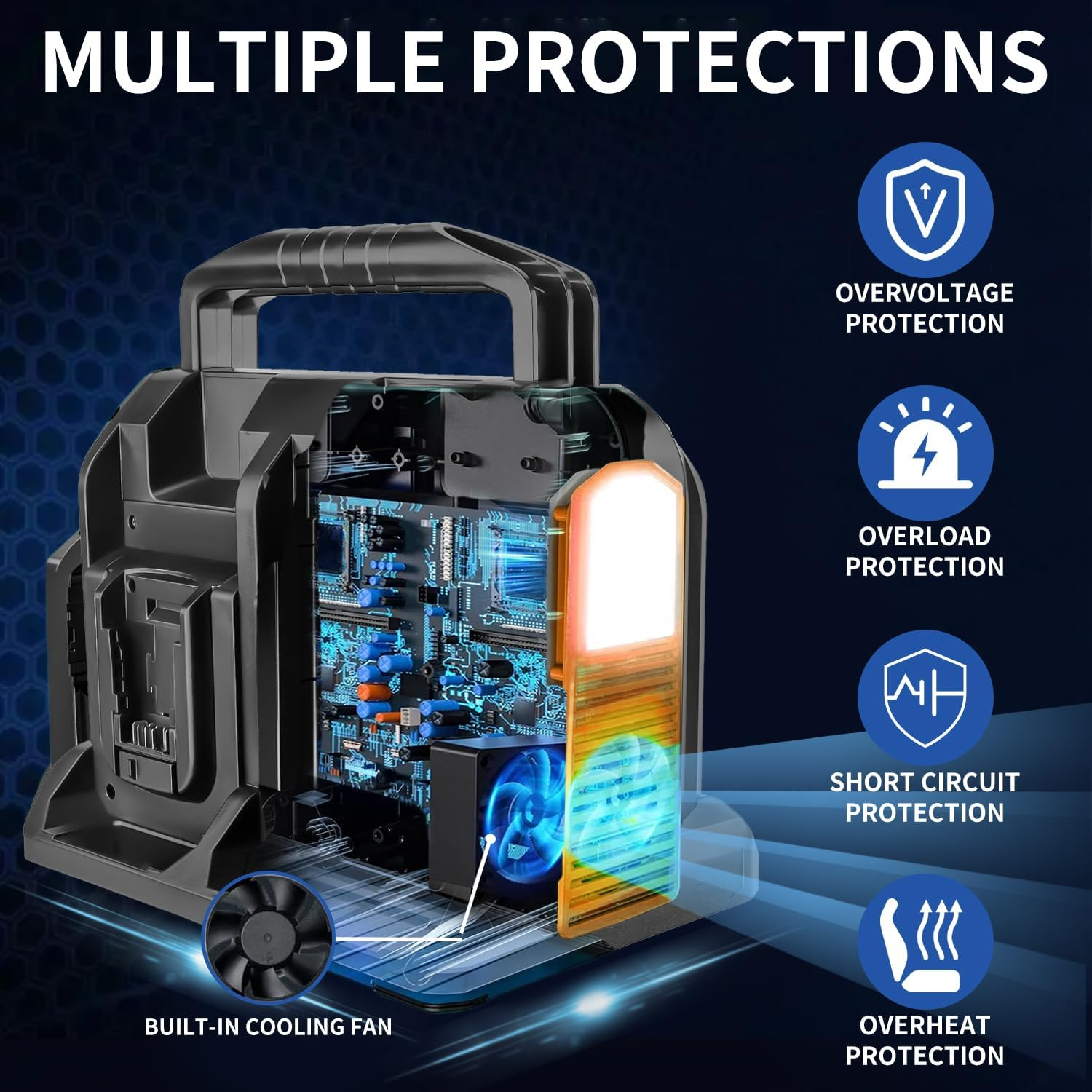 350W Pure Sine Wave Power Inverter Compatible with DEWALT 18V Battery,4-Slot Portable Generator with 3 USB-A, 1 USB-C and LED Display, DC 18V to AC 230V Converter for Outdoor, Camping, Home, Workship image number 6