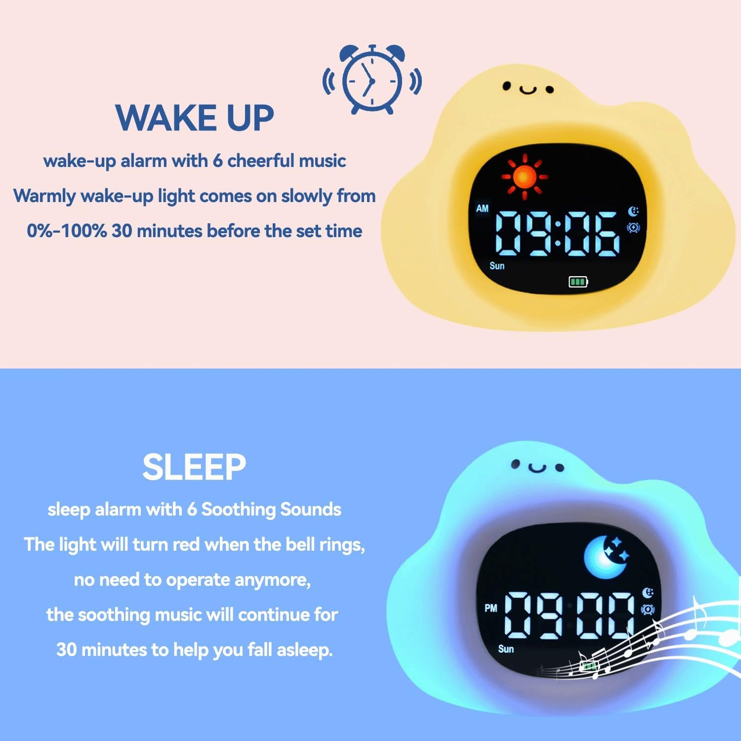 Digital Sunrise Alarm Clock with White Noise Machine &ndash; Night Light with Wake-Up & Sleep Alarm &ndash; 9 Colour Mood Sleep Trainer, 6 Soothing Sounds, Adjustable 6 Brightness & Volume Levels image number 6