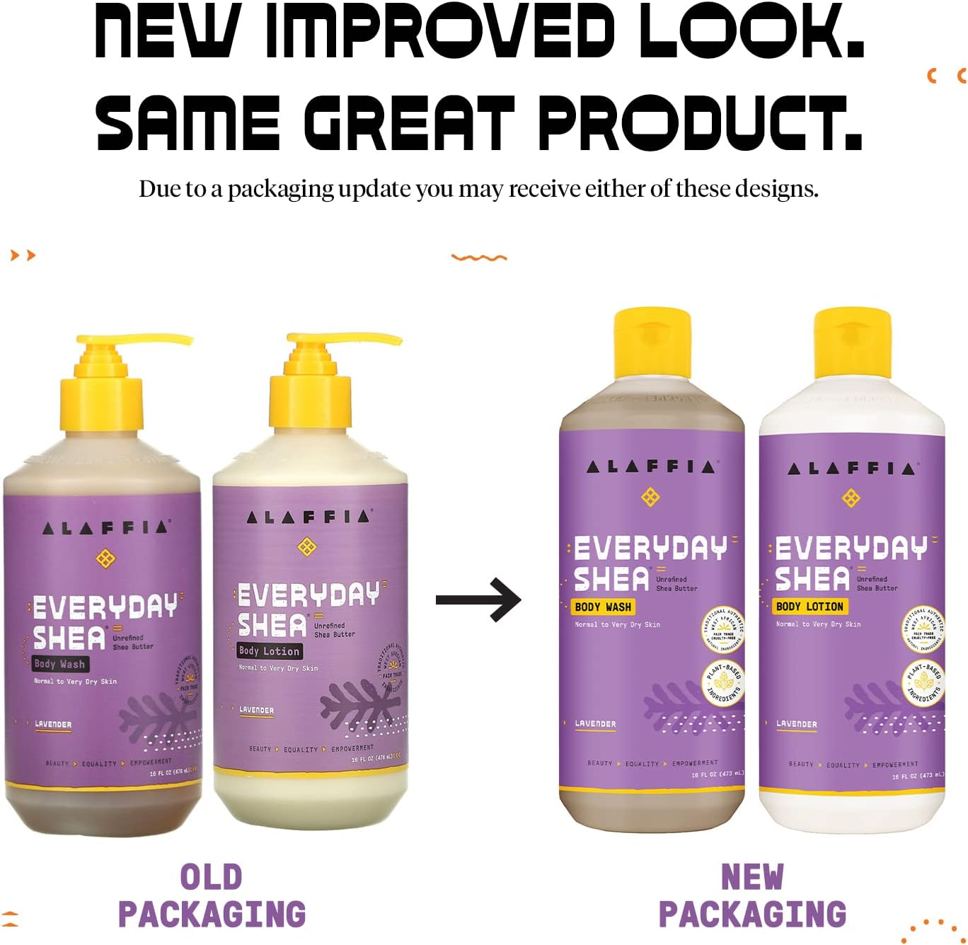 Alaffia Everyday Shea Body Wash Bundled with Shea Body Lotion for Normal to Very Dry Skin, Moisturizes and Cleanses, with Fair Trade Shea Butter, Coconut Oil, Lavender, 2 -16 Fl Oz Bottles image number 3