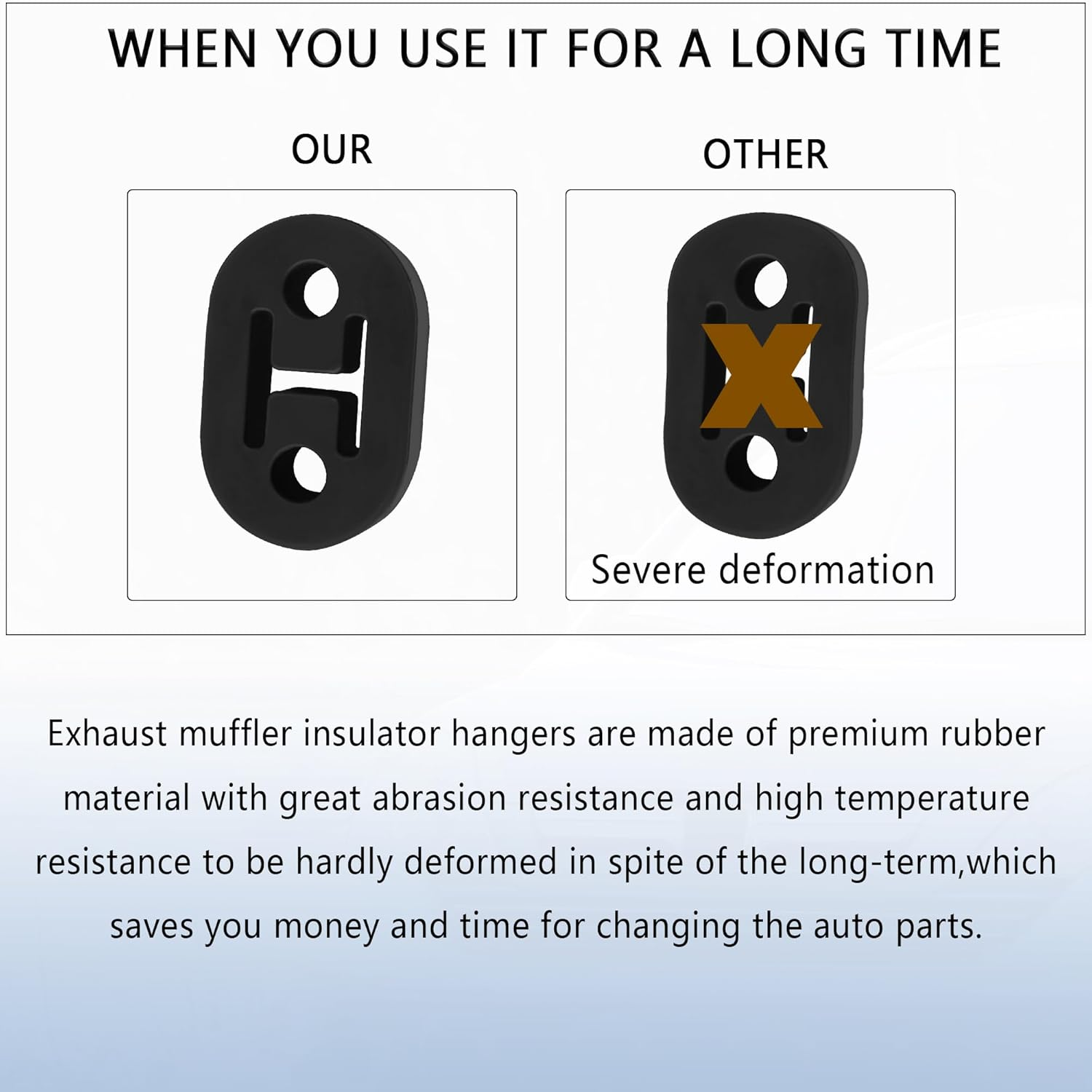 4PCS Rubber Exhaust Hangers with 2 12Mm Holes - Professional Muffler Hanger Universal Fit for Car Truck SUV - Exhaust System Auto Part for Shock Absorption & Noise Reduction (4PCS) image number 3