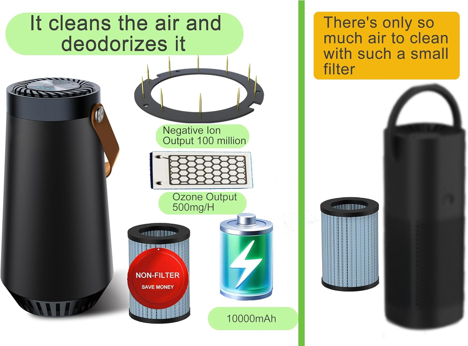 Car Air Purifier, Ozone Generator and Negative Ion 2-In-1 Machine for Home,Bedroom to Remove Odor,Smoke Smell,Dust, Pet Dander, Room Deodoriser, No Hepa Filter,Mini Portable Size, image number 5