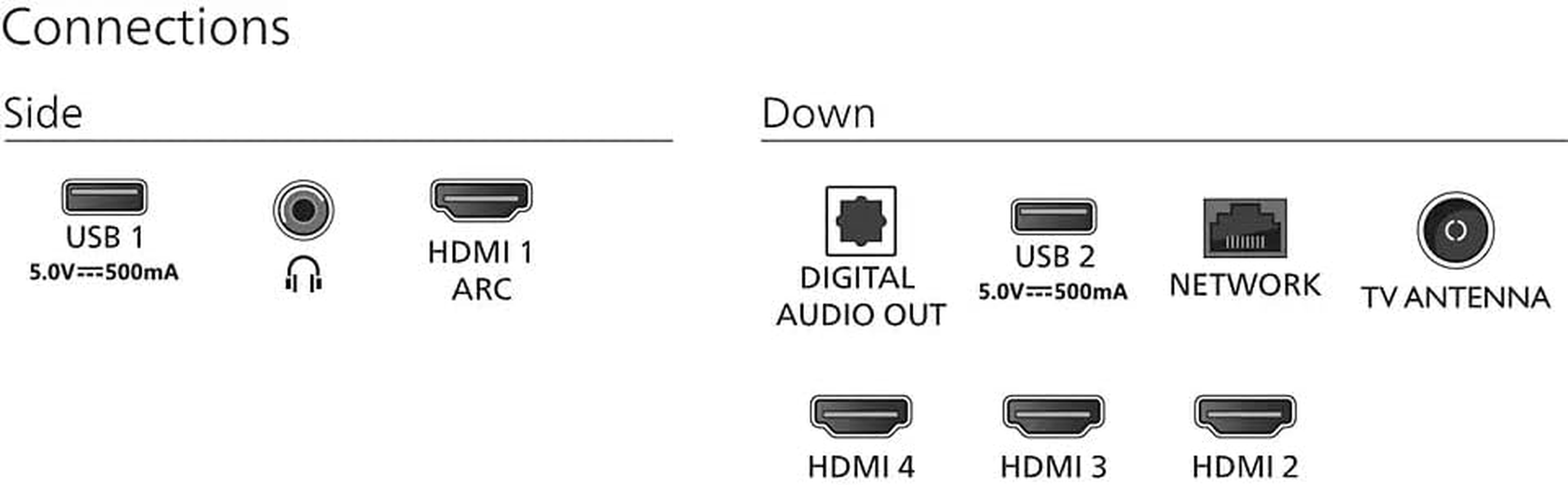 Philips 7900 Series 50-Inch Google Smart LED TV image number 1