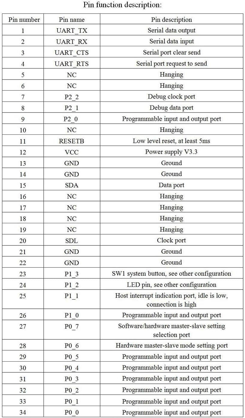 Hiletgo 2Pcs BLE 4.0 Bluetooth Module CC2540 CC2541 AT-09 Serial Wireless Module Compatible HM-10 for Arduino image number 5