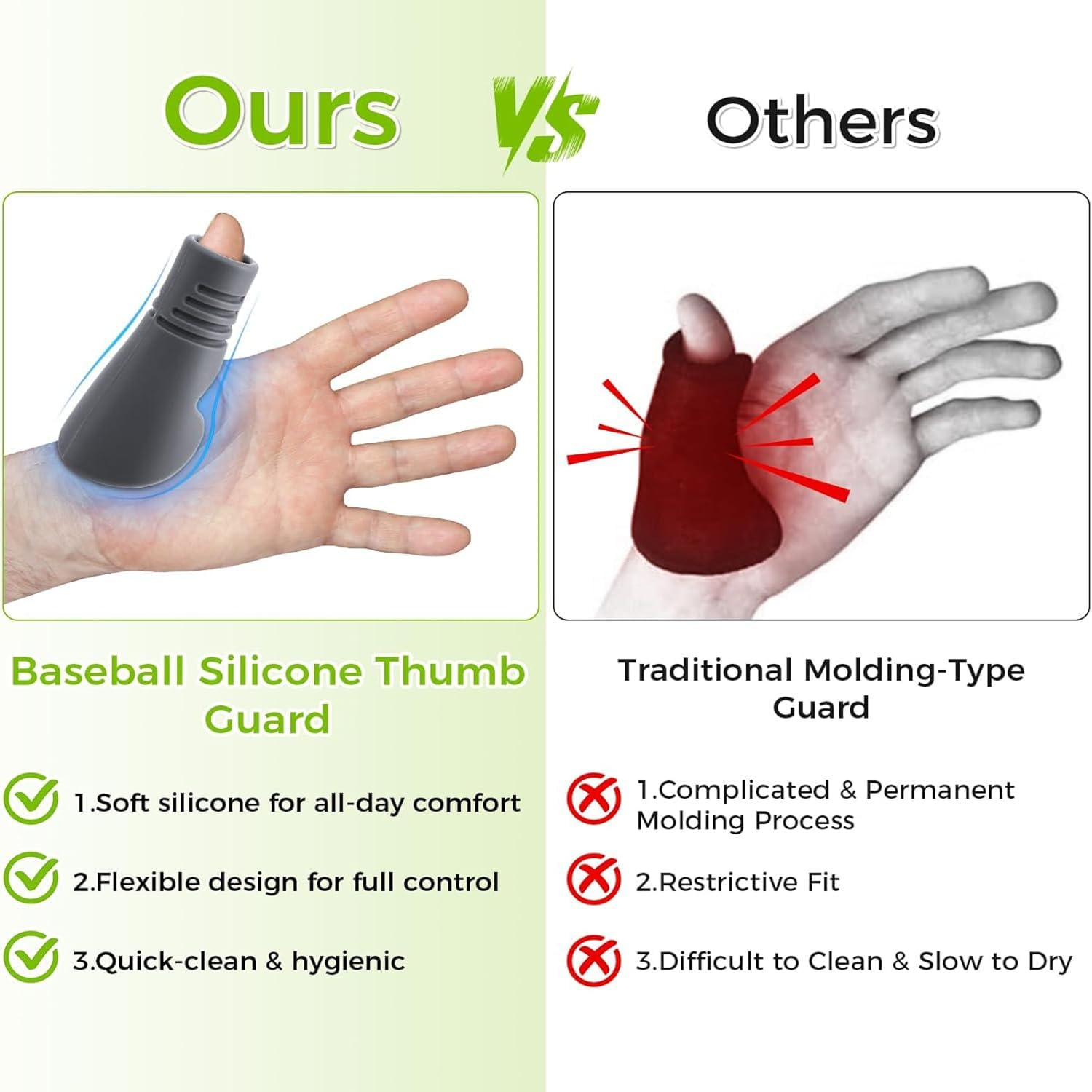 Thumb Guard for Baseball & Softball, Silicone Protective Shield Softball Pro Hitter Catcher Gear Thumb Protector Batting for Hand Injury Prevention(Large) image number 6