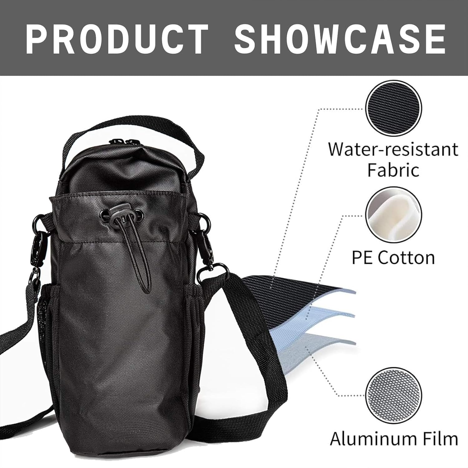 Waterproof Magnetic Crossbody Gym Bag with Water Bottle Holder, Sling Bag for Men and Women with Phone Pockets, Handle, and Shoulder Strap &ndash; Travel Bottle Carrier & Accessories Organizer image number 1