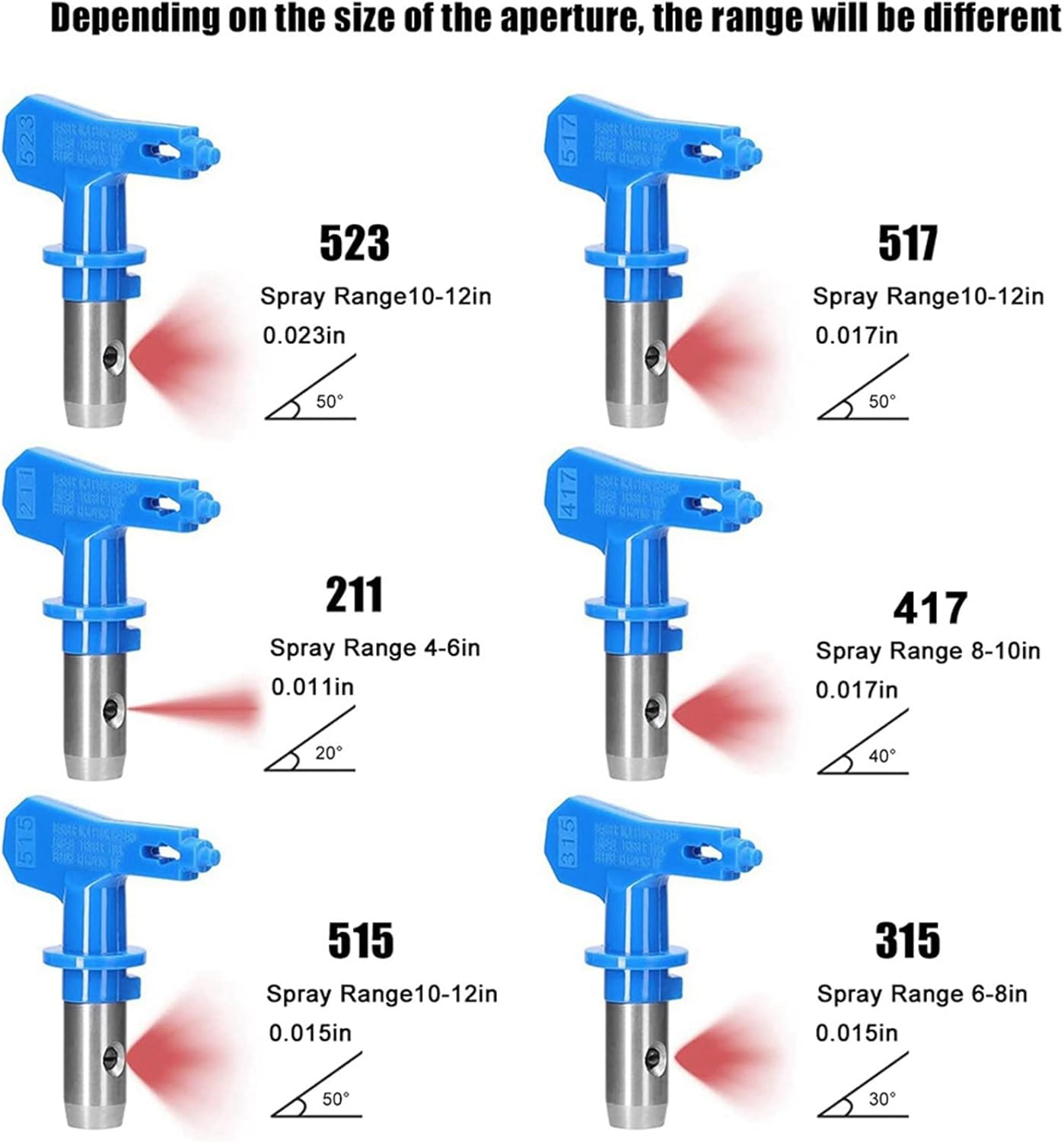 Vmitejoe 6Pc Tips Paint Sprayer Nozzle Tips Reversible Airless Blue with 2Pc Nozzle Seats for Airless Sprayer image number 1