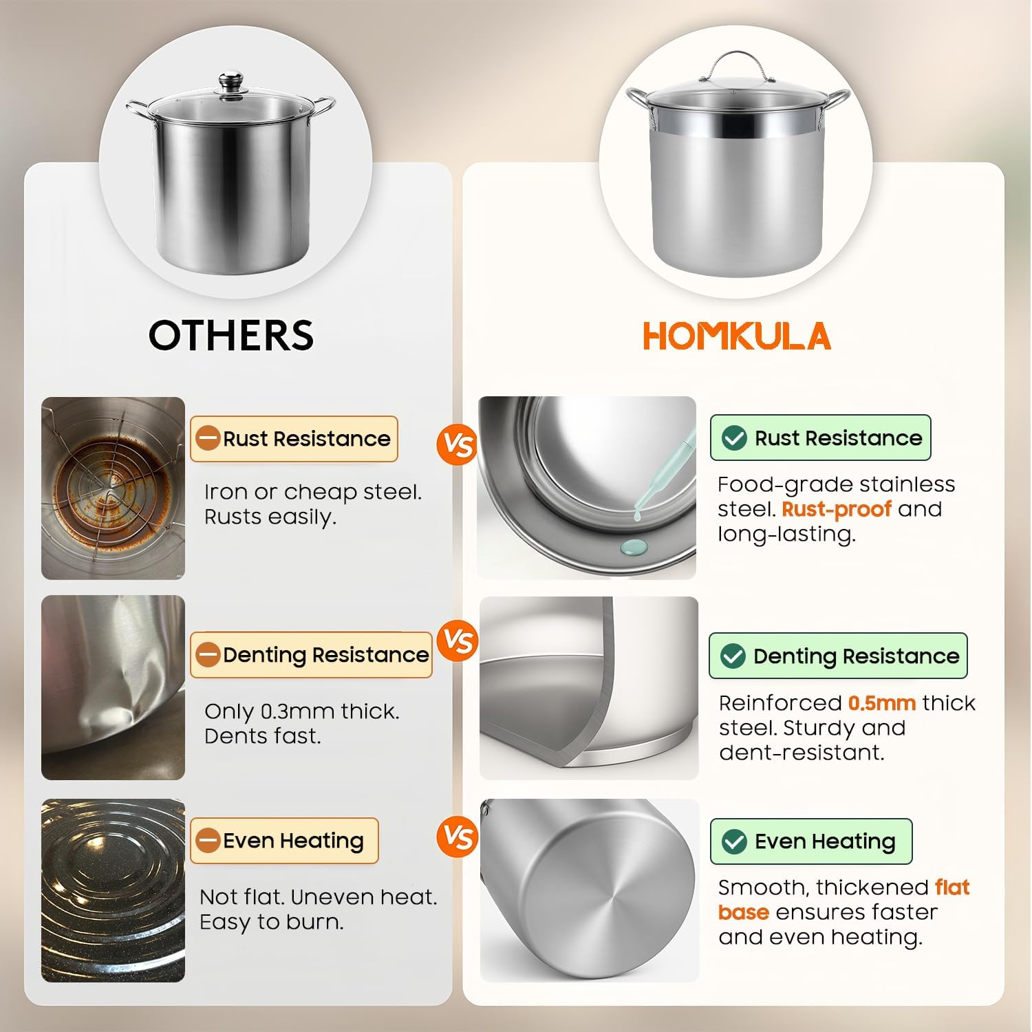 Stainless Steel Canning Pot with Rack and Lid, Large Water Bath Canner, Full Home Canning Supplies Starter Kit, Compatible with Induction and Glass Top Stoves (19L, Black) A1 image number 1