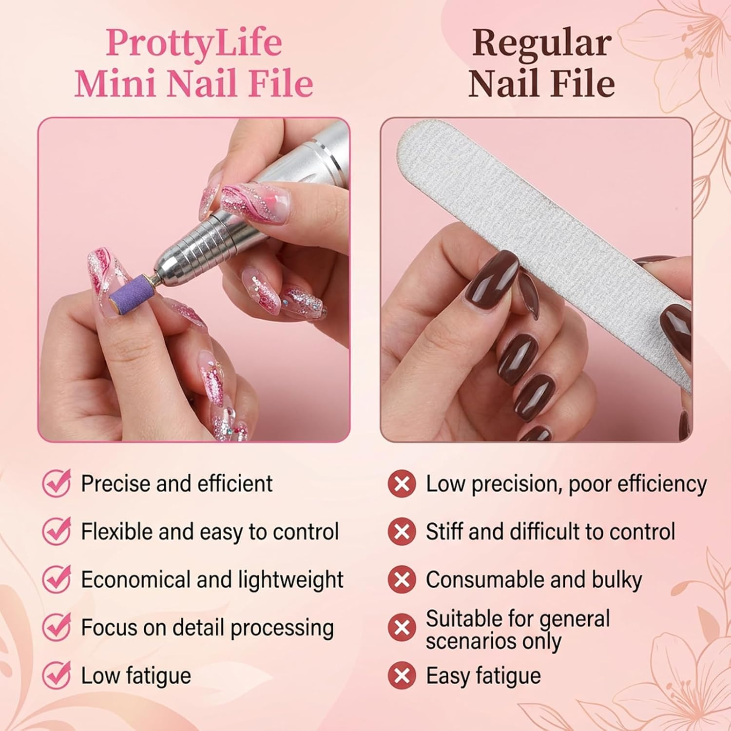 100 Pcs Sanding Bands for Nail Drill with 3 Mm Mandrel Bit, 80/120/180/240 Grit Fine Grit Nail File for Acrylic Nails Grinding Polishing image number 3