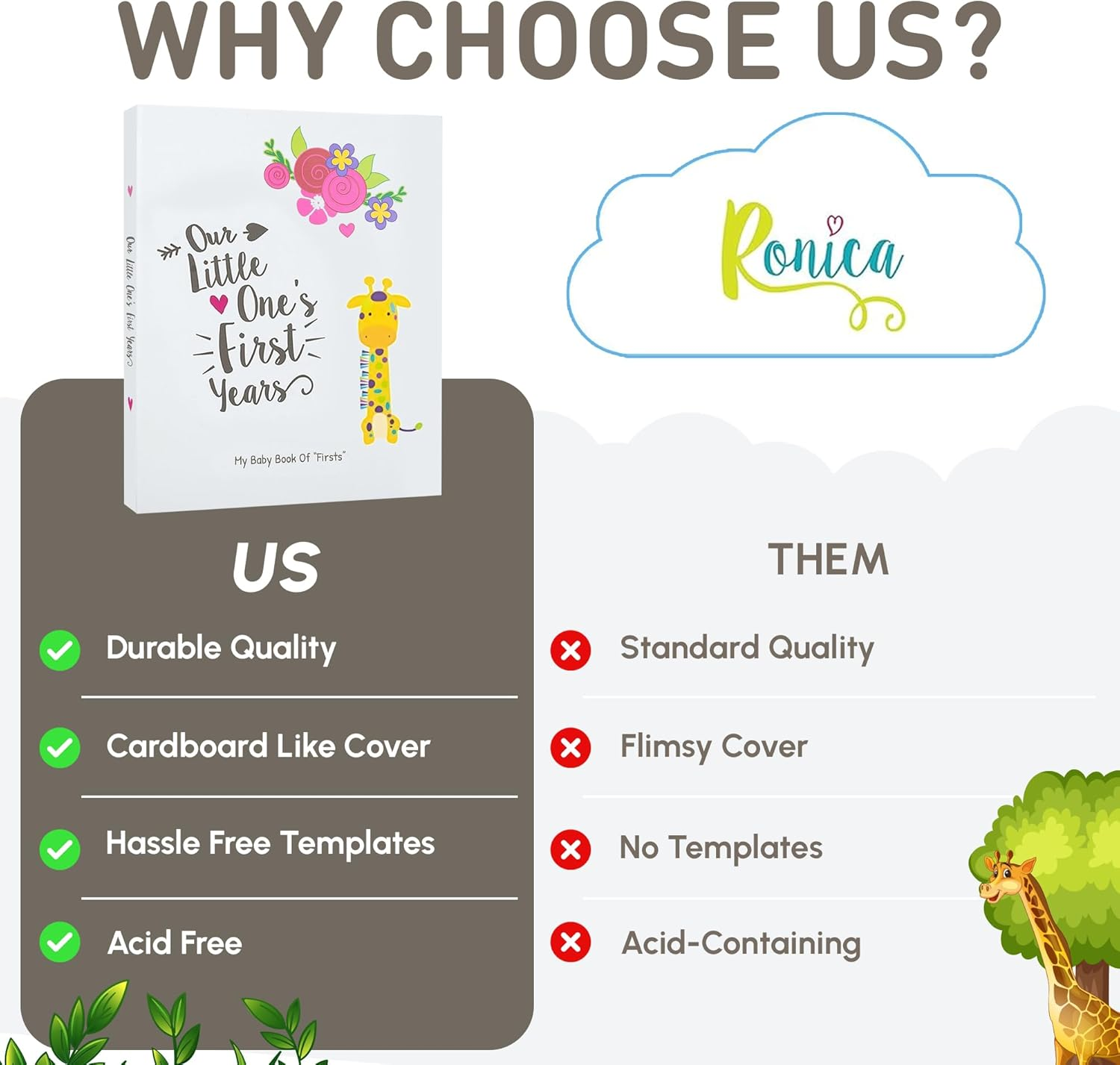 Ronica First Year Baby Memory Book & Baby Journal - Modern Keepsake for New Parents to Record Photos & Milestones - Five Year Scrapbook & Picture Album for Boy & Girl Babies