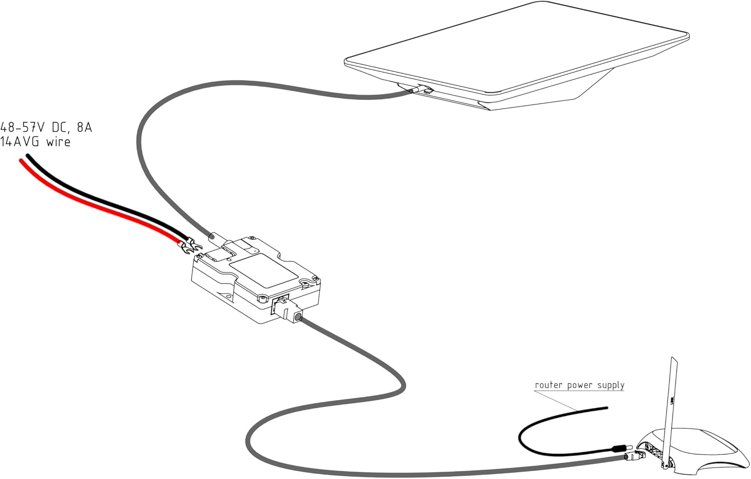 YAOSHENG 320W Poe Injector for Starlink HP (Starlink High Performance) image number 1