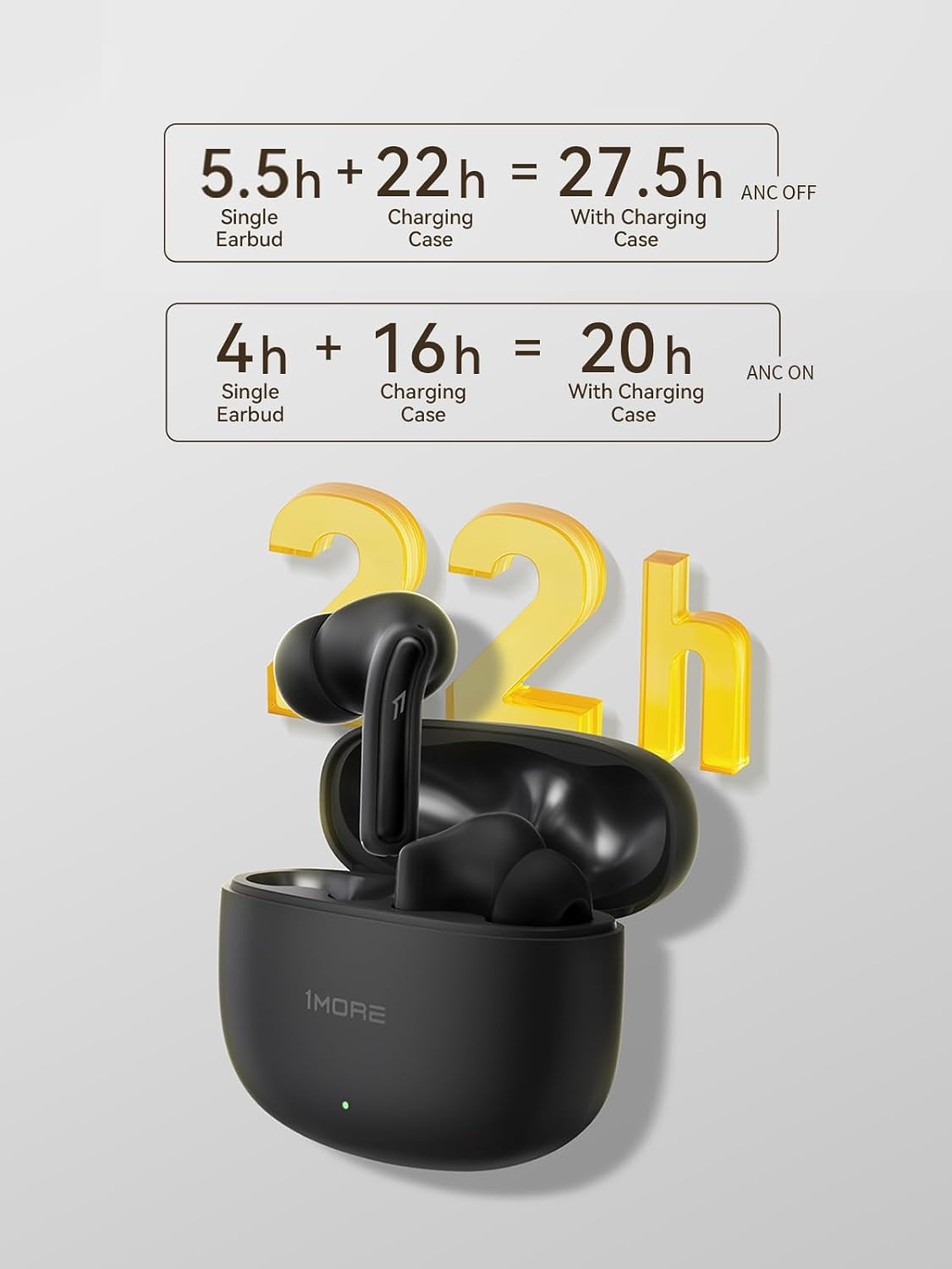 1MORE Q21 Wireless Earbuds, Noise Cancelling Headphones, Aerospace-Grade Driver, 4 MIC ENC for Crystal-Clear Calls, Dual-Device Connection, 6 EQ Presets, Bluetooth 5.4, IPX5, LDAC (Black) image number 5