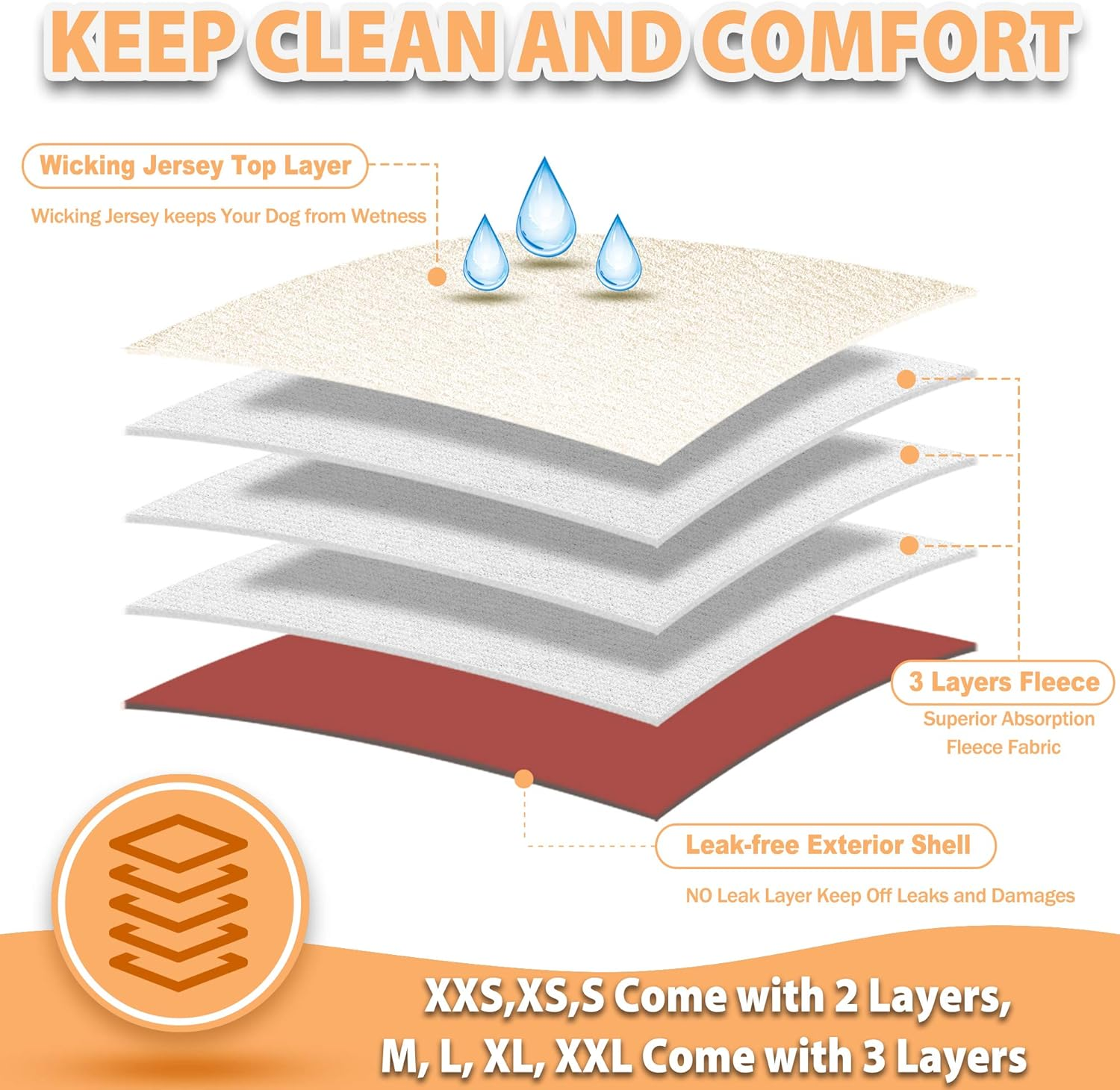 Langsprit Male Belly Bands for Dogs (Pack of 3) - High Absorbing Washable Dog Wraps - Reusable Diapers (Black, Gray, Coffee, Small)