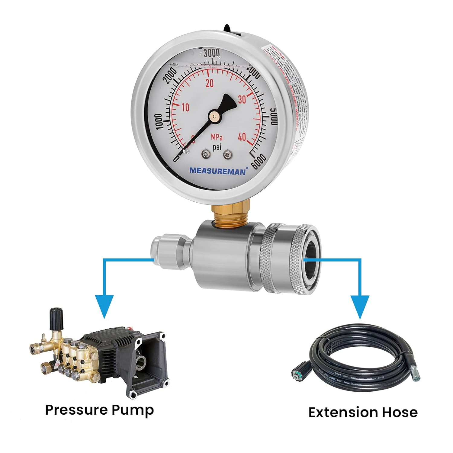 Measureman Pressure Washer Gauge Kit, 2-1/2 Inch, 6000 PSI, 3/8 Inch Stainless Steel Quick Connect, Liquid Filled Design image number 1