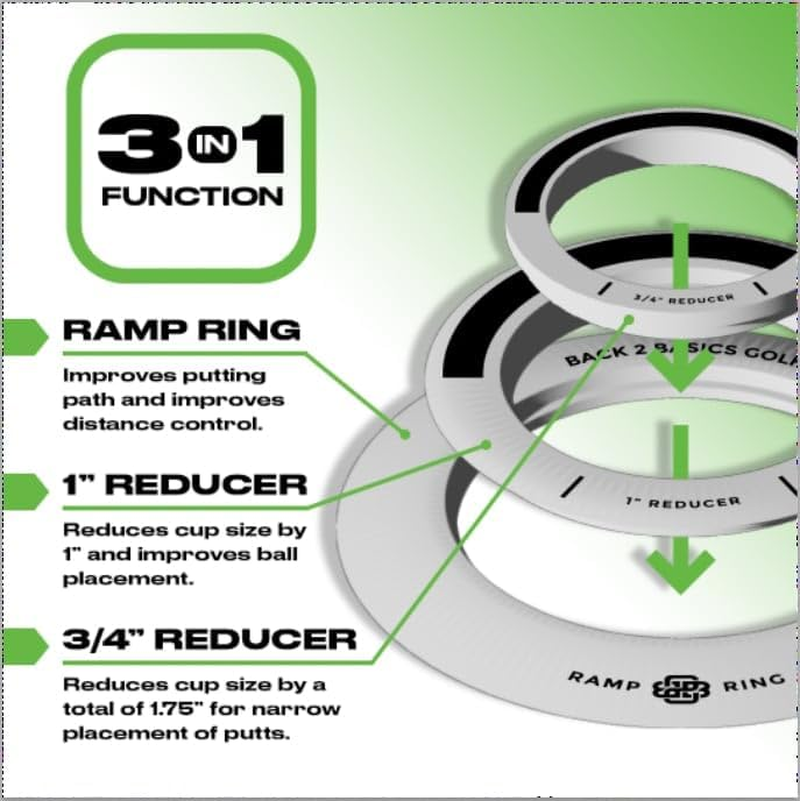 3-Piece Putting Ring Set, Putting Green Indoor Ramp Ring & Hole Reducers for Ultimate Precision Golf Practice, Usabe for Indoor Golf Hitting Mat & Putting Green Outdoor, Golfing Gifts for Men & Women image number 1