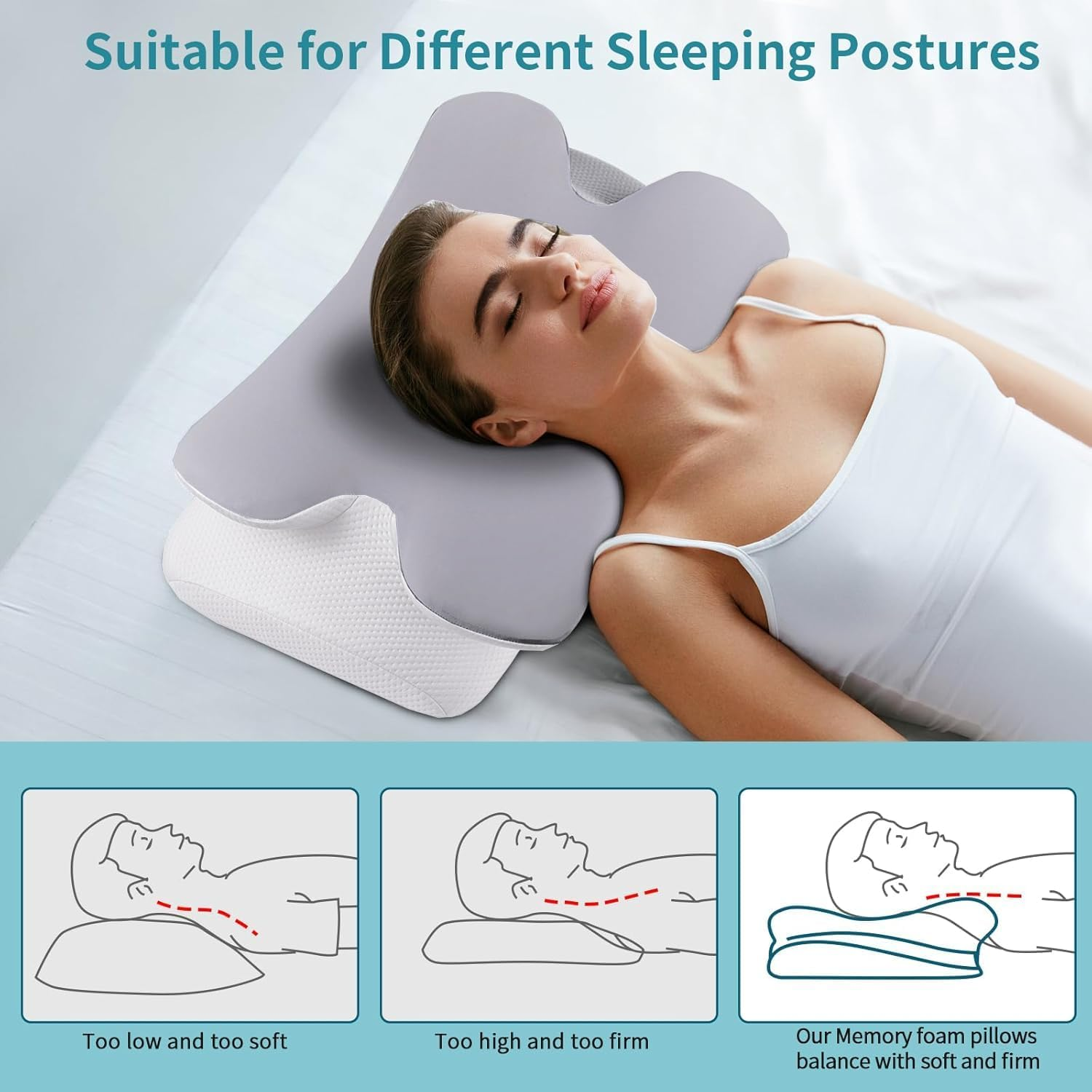 Cervical Pillow for Neck Pain Relief, Contoured Memory Foam Pillows for Sleeping, Ergonomic Orthopedic Neck Support Pillow with Breathable Pillowcase, for Side Sleepers, Back and Stomach Sleepers image number 4