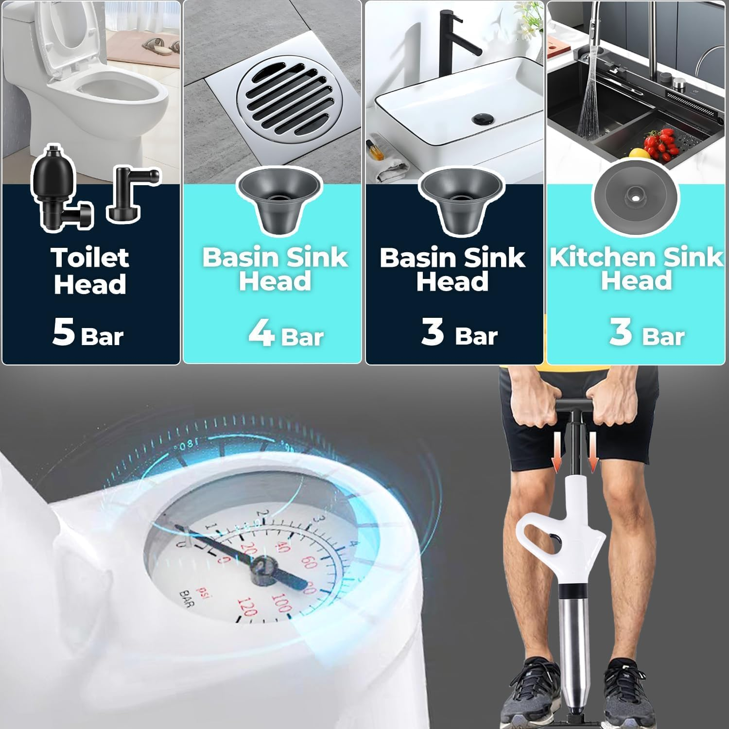 Toilet Plunger, Drain Clog Remover, High-Pressure Air Drain Blaster with Real-Time Barometer Powerful Drain Snake Sink Plunger Plumbing Tools, Plungers for Bathroom, Sink, Floor, Kitchen Clogged image number 2