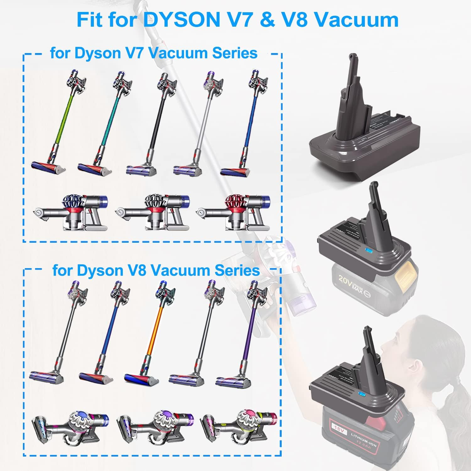 Upgrade Your Dyson V7 Vacuum with Dewalt 20V and Milwaukee M18 18V Battery by Using the V7 Battery Adapter, Compatible with All V7 Series Vacuum Cleaner Models image number 2