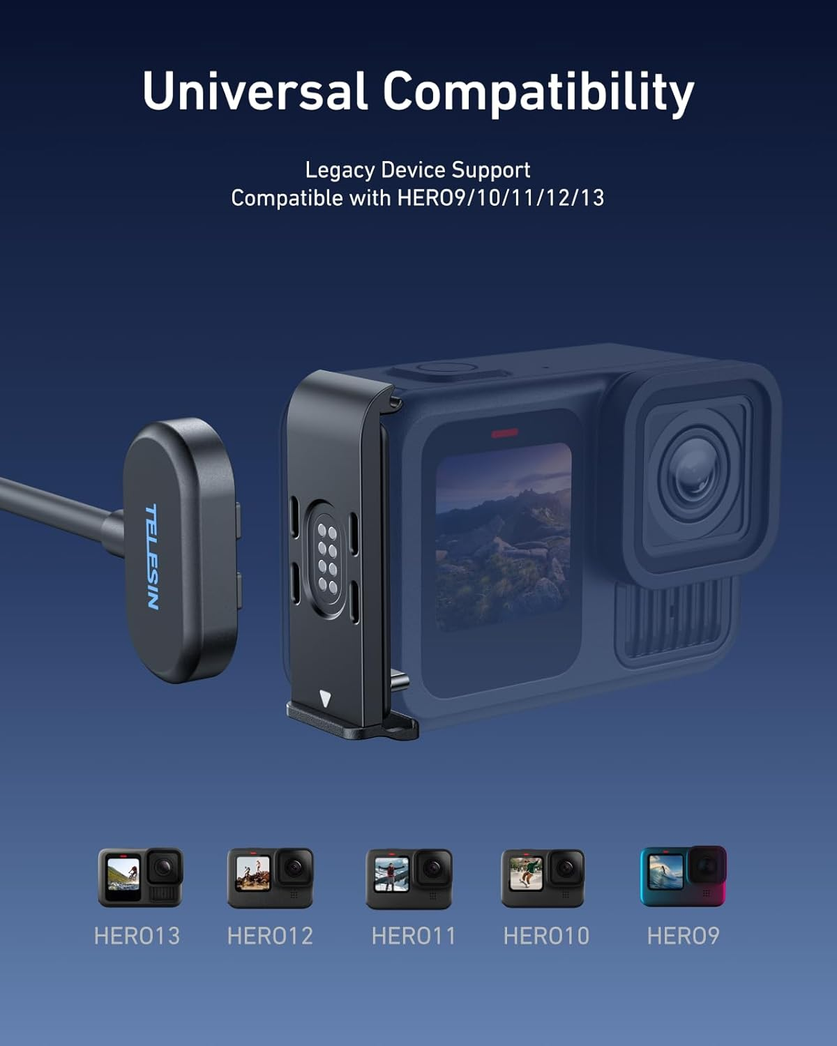 TELESIN Magnetic Charging Side Cover Battery Door and Power Cable Kit for Gopro Hero 13 Hero 12 Hero 11 Hero 10 Hero 9 Contacto Water Snow Resistant Replacement Charging Mount for Go Pro Accessories image number 3