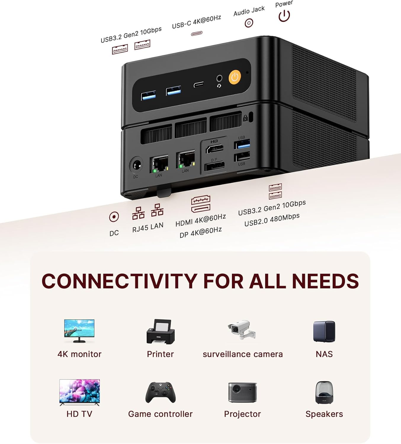 Mini PC N4 AMD Ryzen 9 6900HX (Up to 4.9Ghz, 8C/16T) Mini Computer LPDDR5 6400Mhz 32GB RAM 1TB M.2 Pcie4.0 SSD, PC Windows 11 Pro | Dual RJ45 LAN | HDMI & DP & USB-C | 4K 60Hz | Wifi 6E image number 4