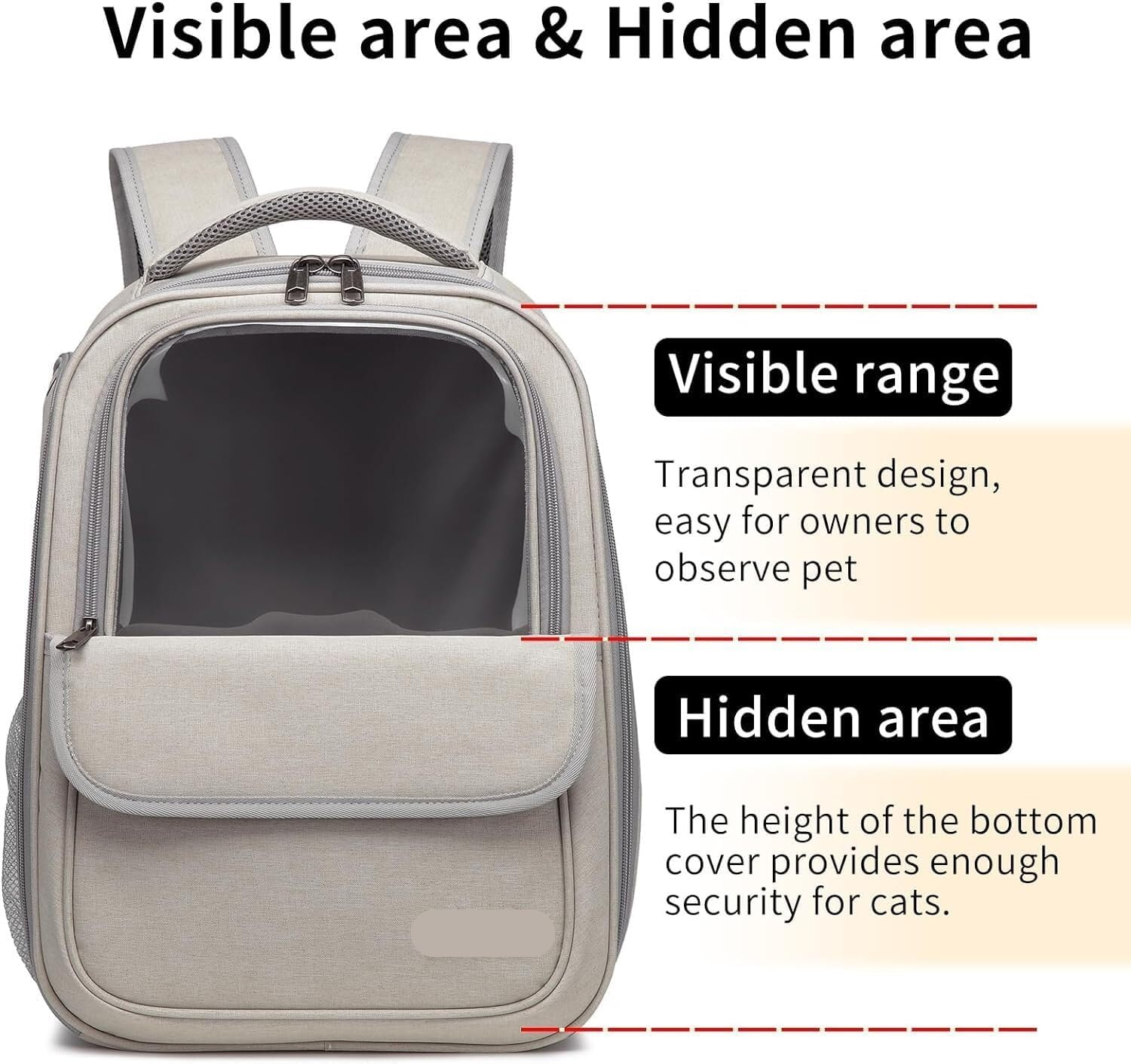 Cat Bag Dog Carrier Pet Carrier Pet Carrier Backpack for Dog and Cat Puppies Small Dog Bag Carrier with Breathable Mesh Cat Carrier Pet Bag Carrier image number 4