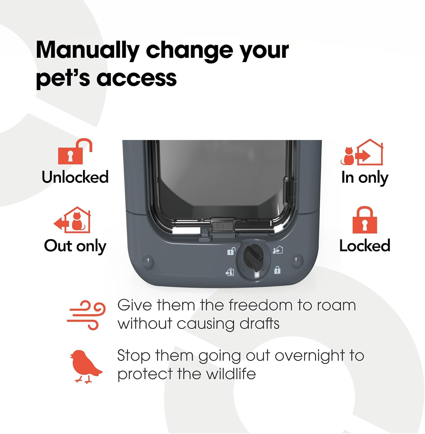Closer Pets Microchip Activated Cat Flap for up to 30 Cats, Exclusive Entry, Fast Installation, Easy Fitting, Convenient, Tamper Proof, Weatherproof, Silent - White (Grey) image number 3