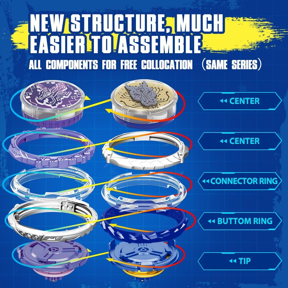 Infinity Nado Spinning Top for Children Metal Toy Boys, Battle Tops Spinning Top Launcher Toy Boys, Spinning Tops Boys from 5 6 7 8 9 10 11 12 Years, Standard Pack Magic Dragon image number 5