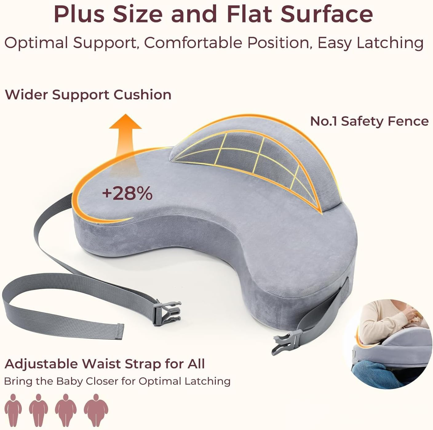 Memory Foam Breastfeeding Pillow - Safety Fence-Plus Size Nursing Pillow for Ergonomic Comfort & Support-Easier and Healthier Nursing - Fit for All, Removable Cover image number 6