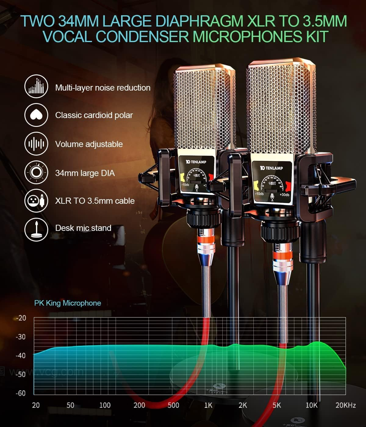 Audio Mixer with Sound Card, Tenlamp Two 3.5Mm Studio Condenser Microphone and G3 Audio Interface, Sound Board Voice Changer, Podcast Equipment Bundle for PC Recording Gaming Live Streaming Podcast image number 6