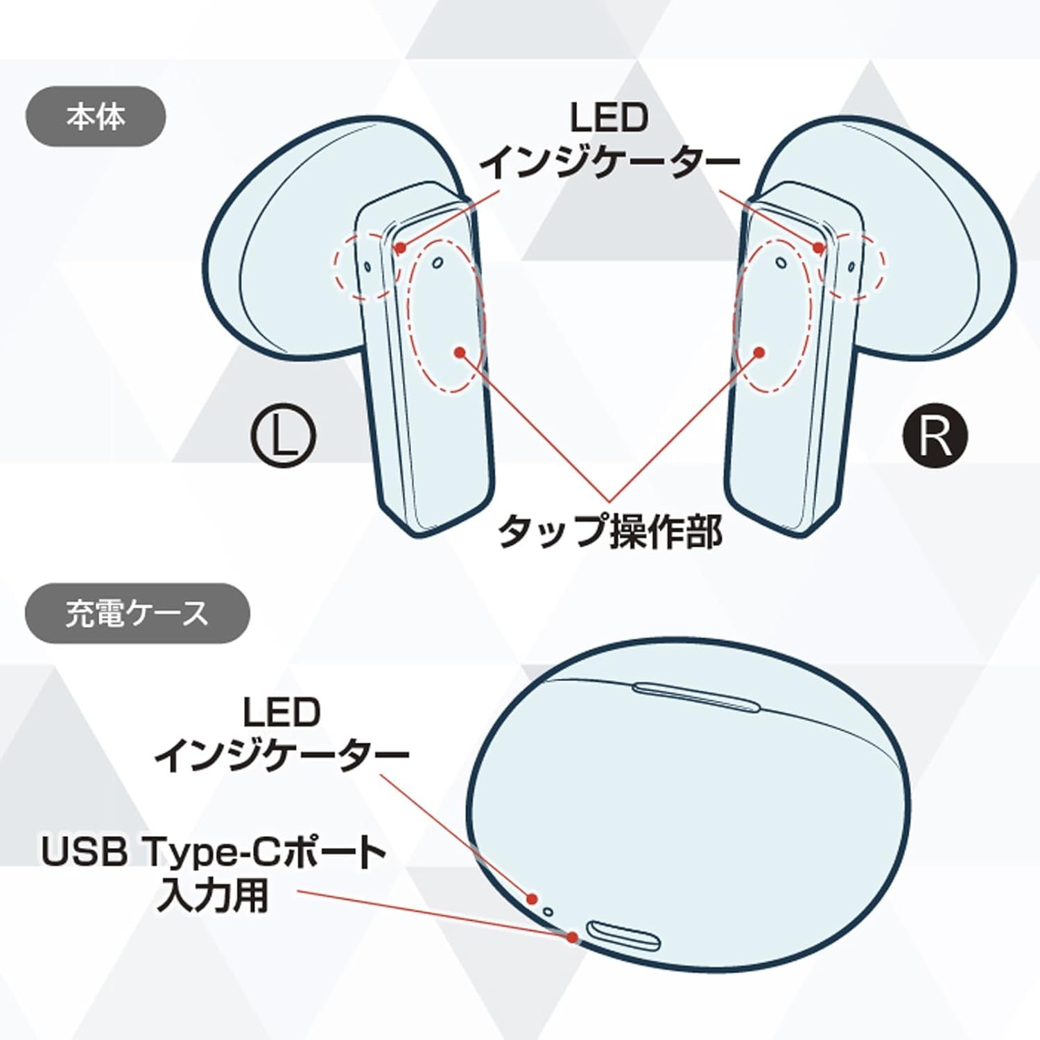 Kashimura NBL-131 Cute Pastel Color 3 Types! Easy to Enjoy Good Sound for Everyday Use, Completely Wireless Stereo Earphones, Pastel, Blue image number 2