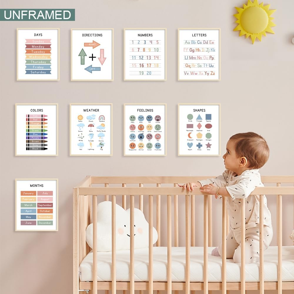 Alphabet Abc Chart Educational Wall Posters for Toddlers1-3, Days of the Week Fortoddlers Learninghomeschool Supplies Preschool Classroom Must Haves (Set of 9 8 X10 Inch Unframed)