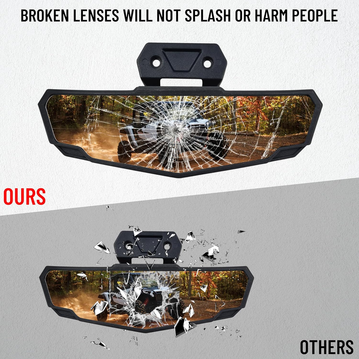 Side Mirrors Center Convex Rear View Mirror Kit for Polaris RZR XP 1000/ XP 4 1000 Ultimate/Sport/Premium 2024 Accessories image number 1