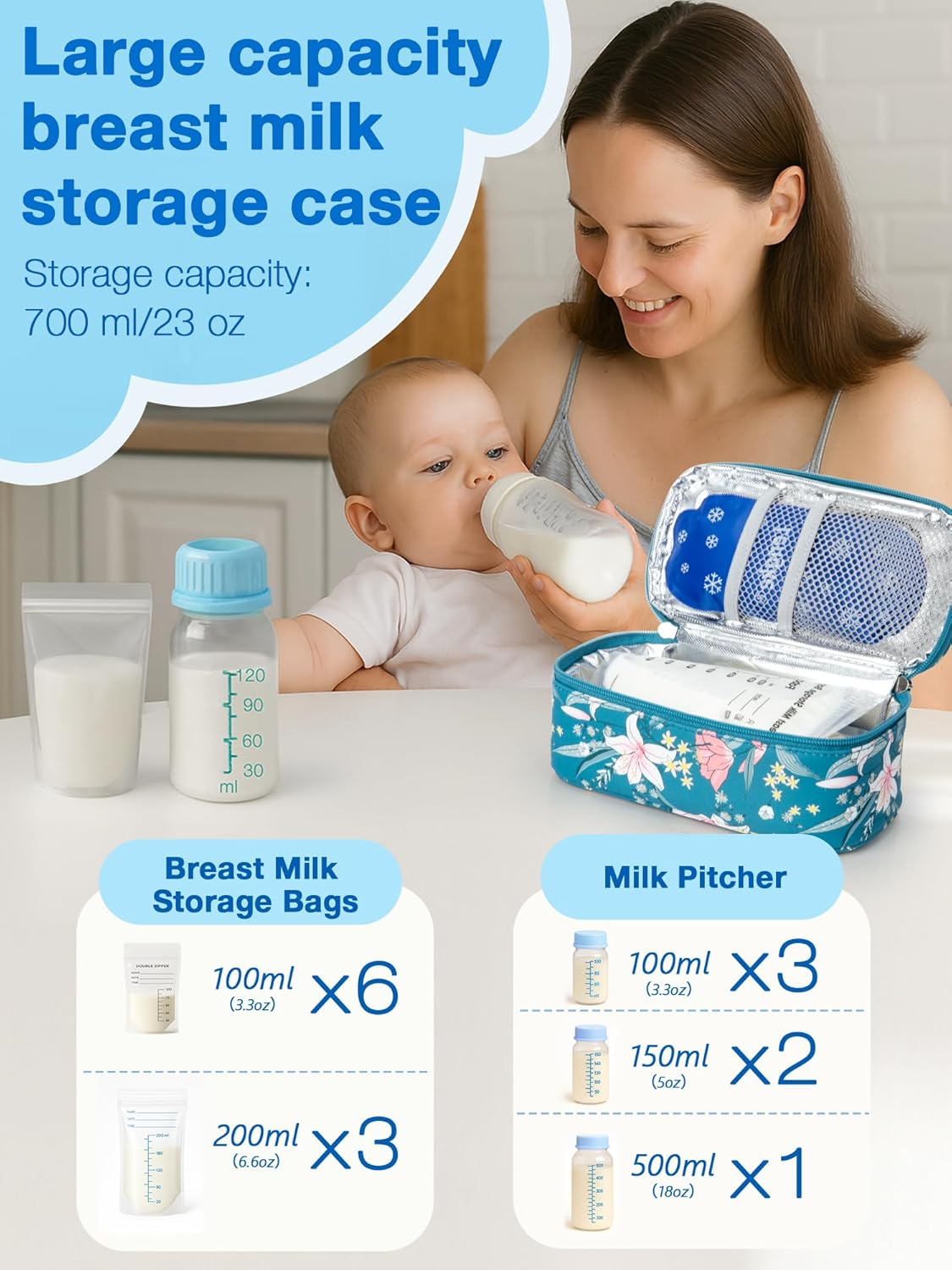 SUNMON Milk Storage Bag, Portable Travel Milk Storage Case, Includes 2 Reusable Ice Packs (Lily) image number 2